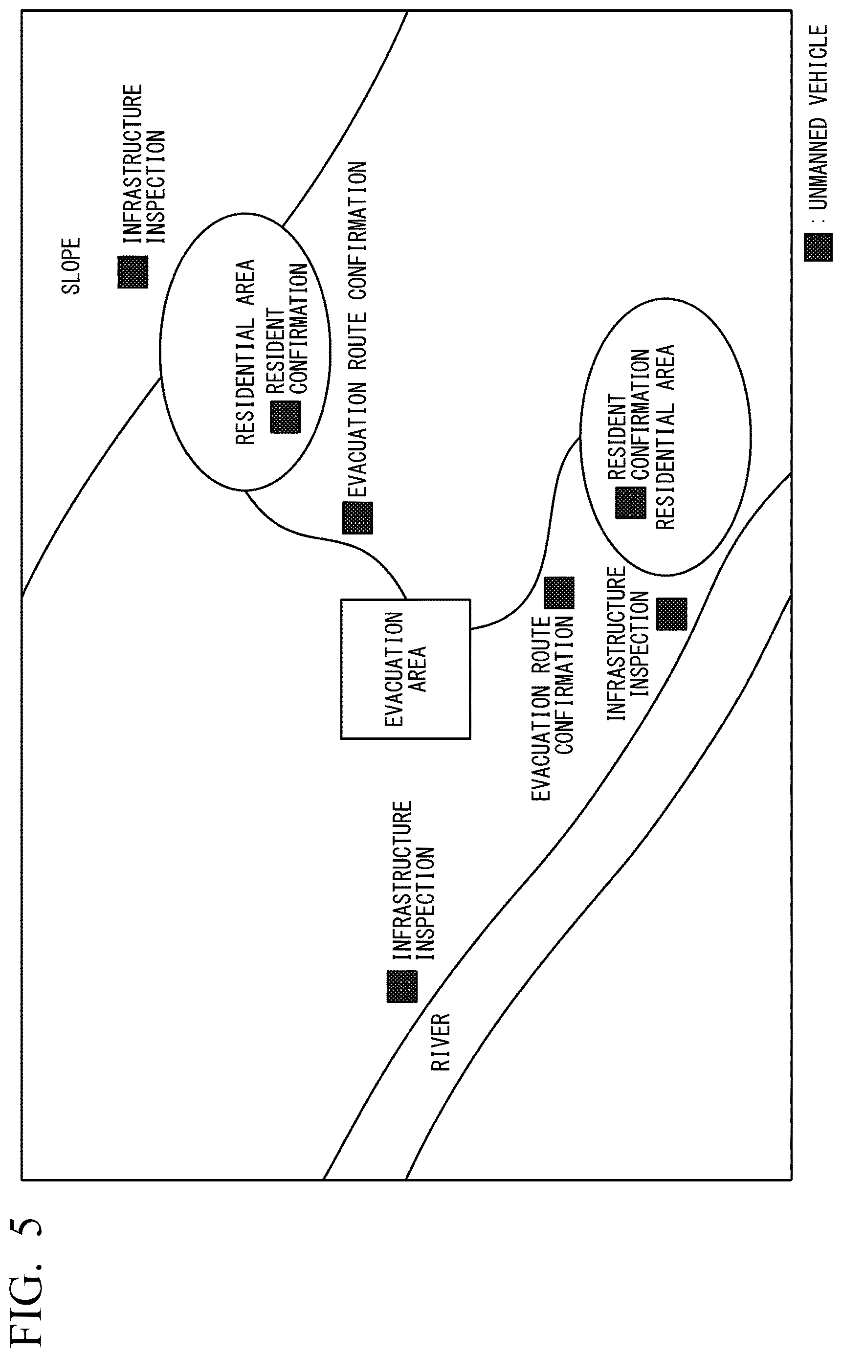 Patent US12619253 Figure 5 – Unmanned vehicle management system and unmanned vehicle management method