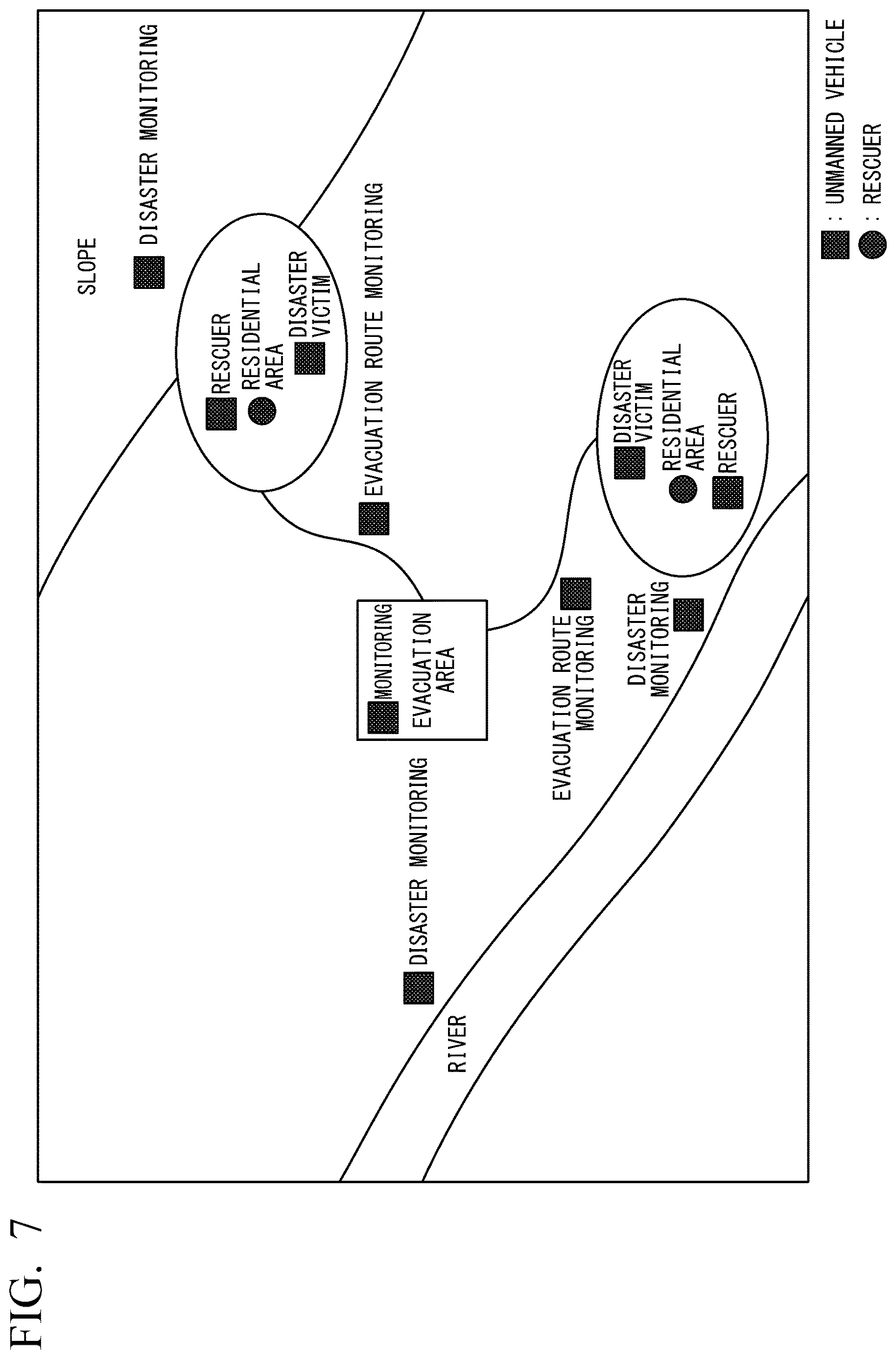 Patent US12619253 Figure 7 – Unmanned vehicle management system and unmanned vehicle management method