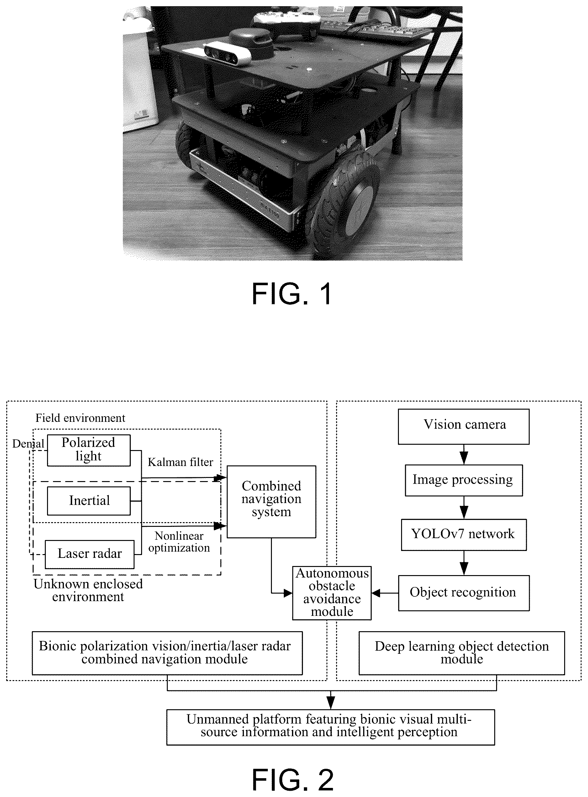 Patent US12619254 Figure 1 – Unmanned platform with bionic visual multi-source information and intelligent perception