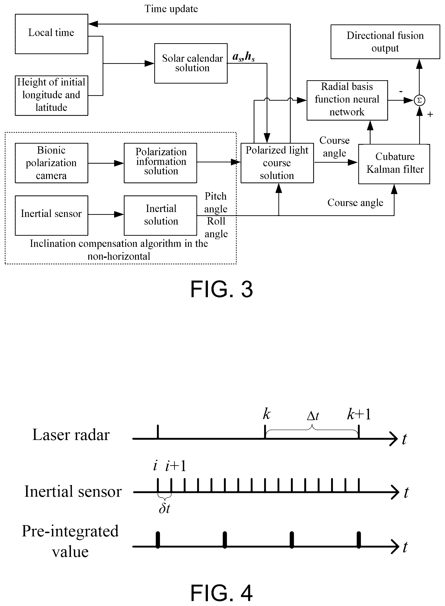 Patent US12619254 Figure 2 – Unmanned platform with bionic visual multi-source information and intelligent perception