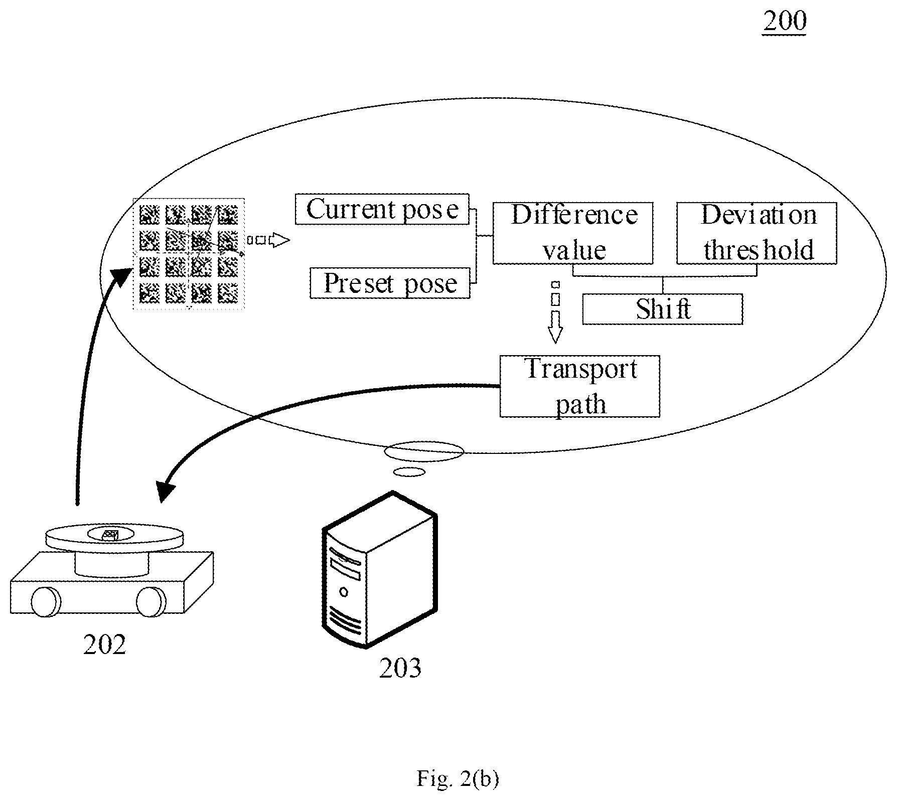 Patent US12619256 Figure 3 – Method and apparatus for movable robot to adjust pose of goods rack