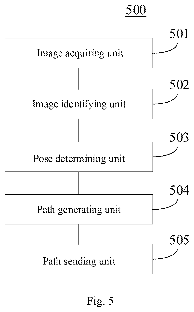 Patent US12619256 Figure 7 – Method and apparatus for movable robot to adjust pose of goods rack