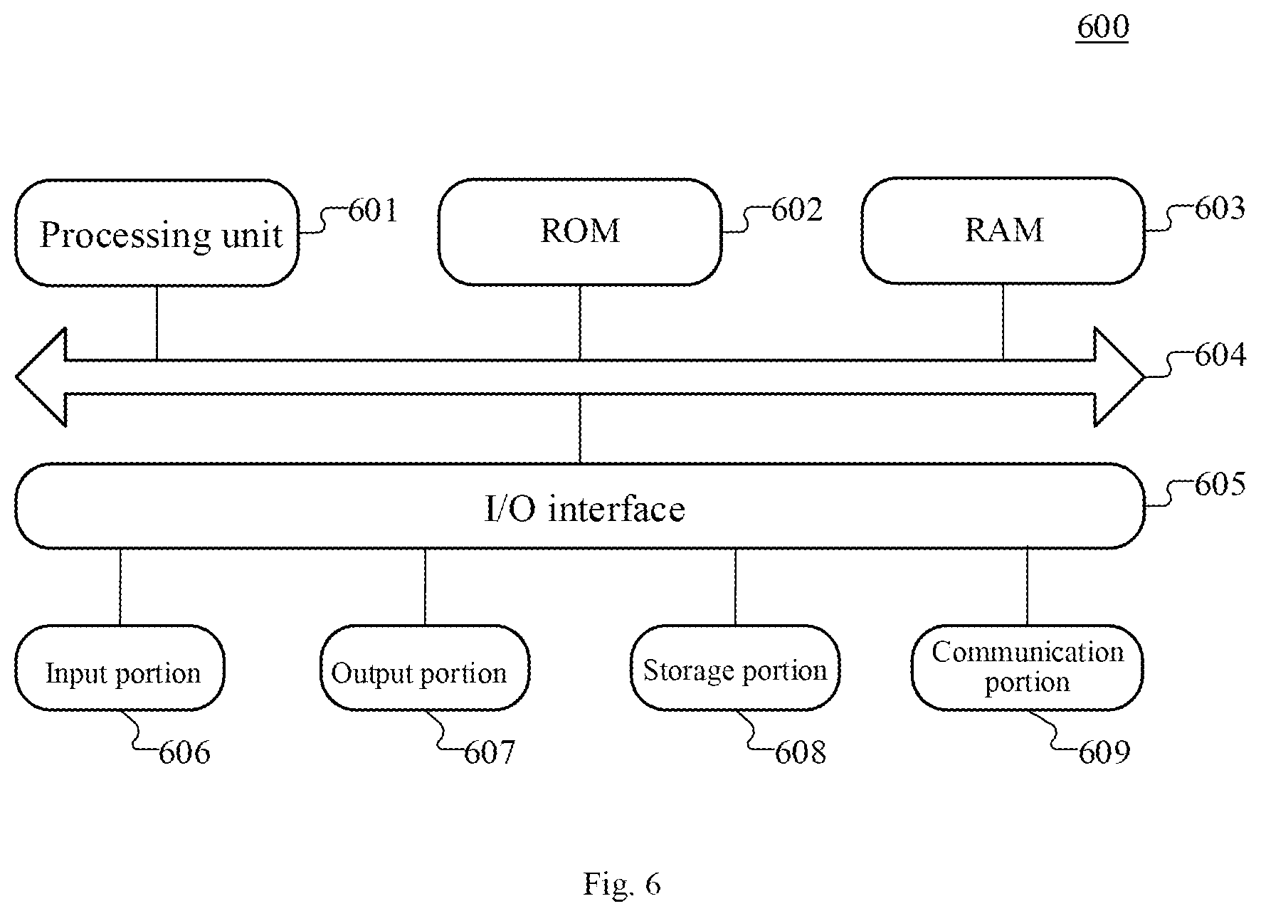 Patent US12619256 Figure 8 – Method and apparatus for movable robot to adjust pose of goods rack