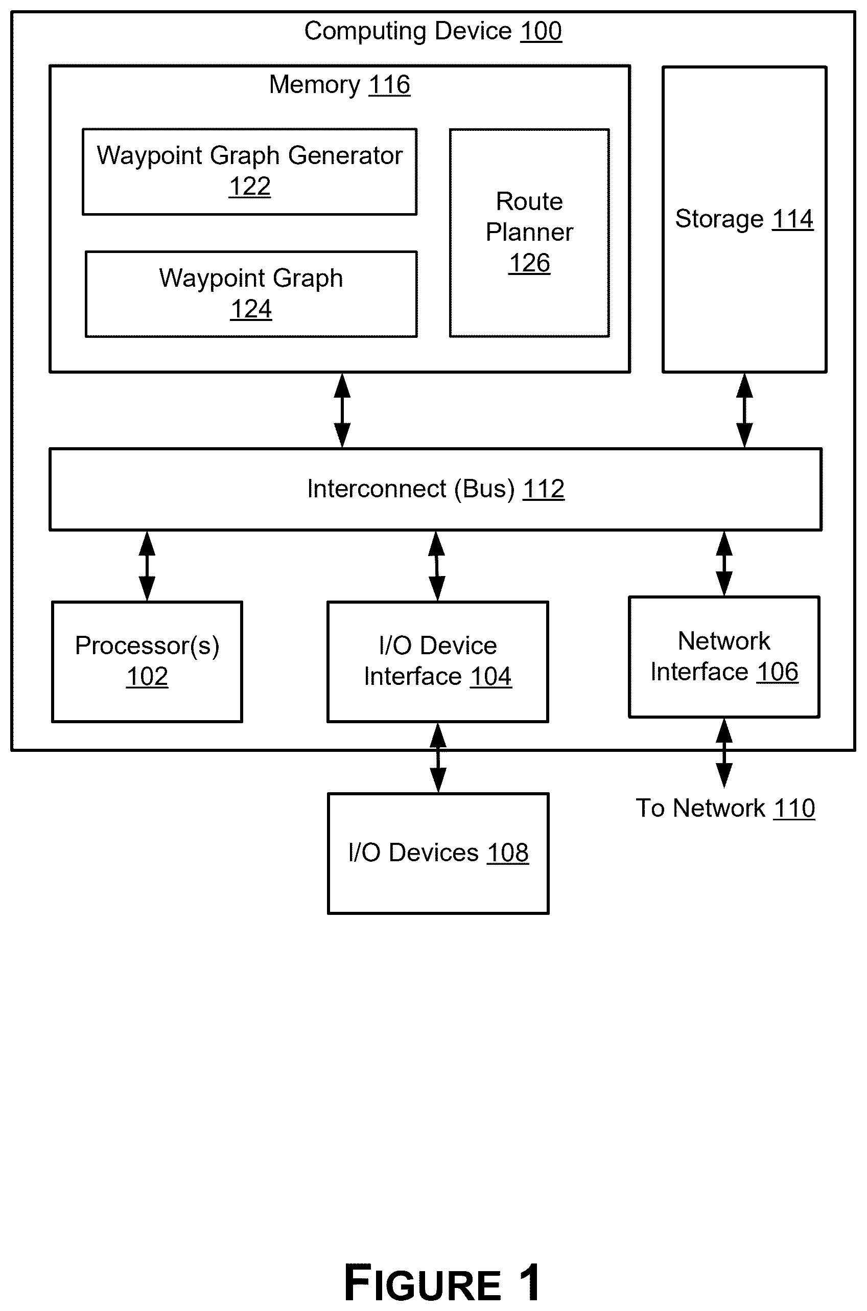 Patent US12619257 Figure 1 – Waypoint graph generation for route planning using semantic map information