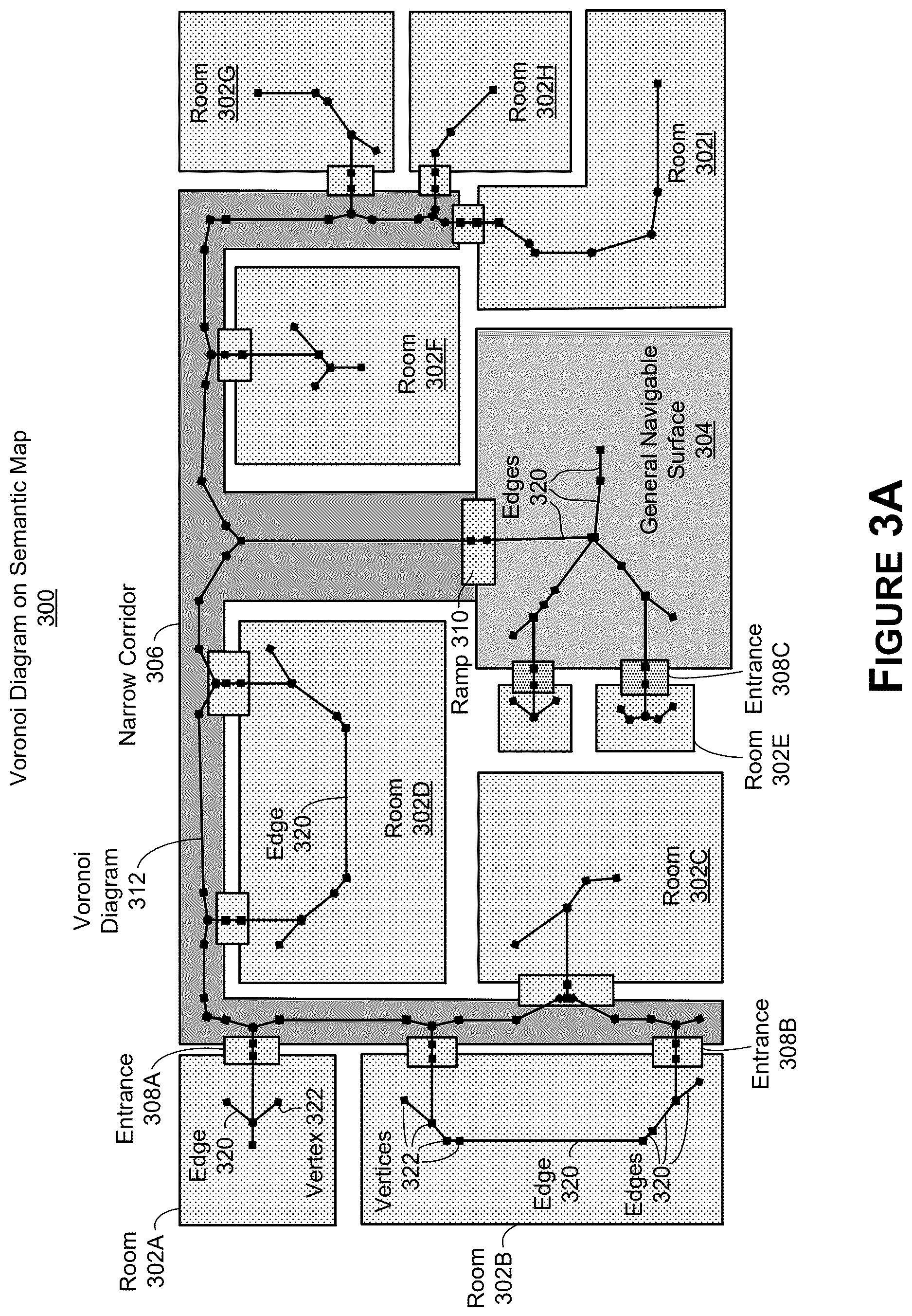 Patent US12619257 Figure 3 – Waypoint graph generation for route planning using semantic map information