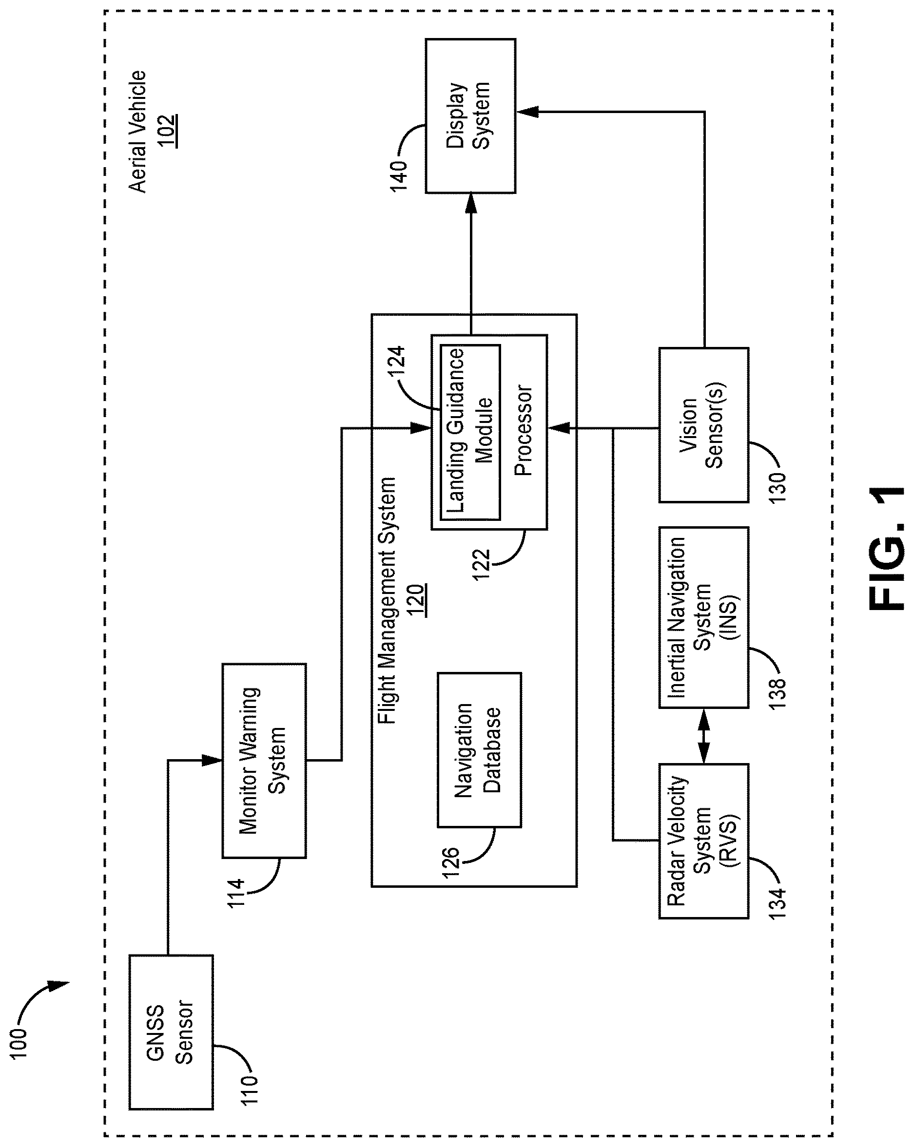 Patent US12619258 Figure 1 – Systems and methods for aircraft landing guidance during GNSS denied environment