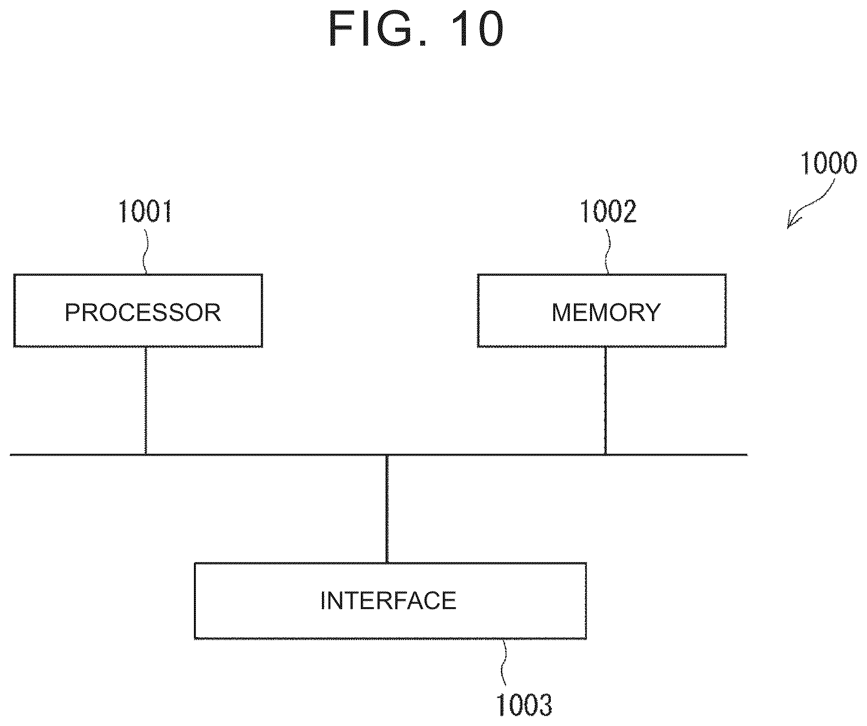 Patent US12619259 Figure 10 – Control system, control method, and non-transitory storage medium