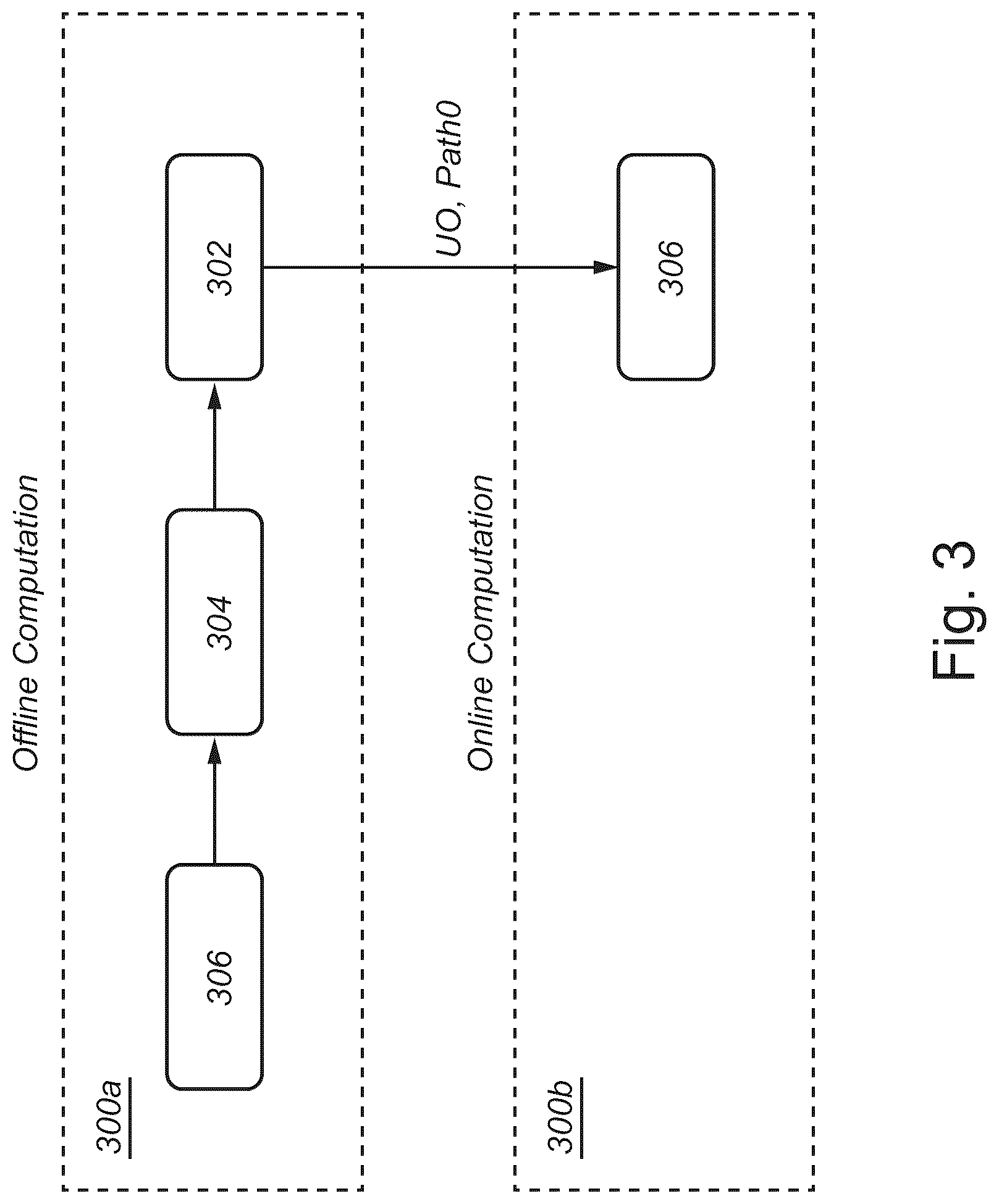 Patent US12619260 Figure 3 – Auto-docking of marine vessels