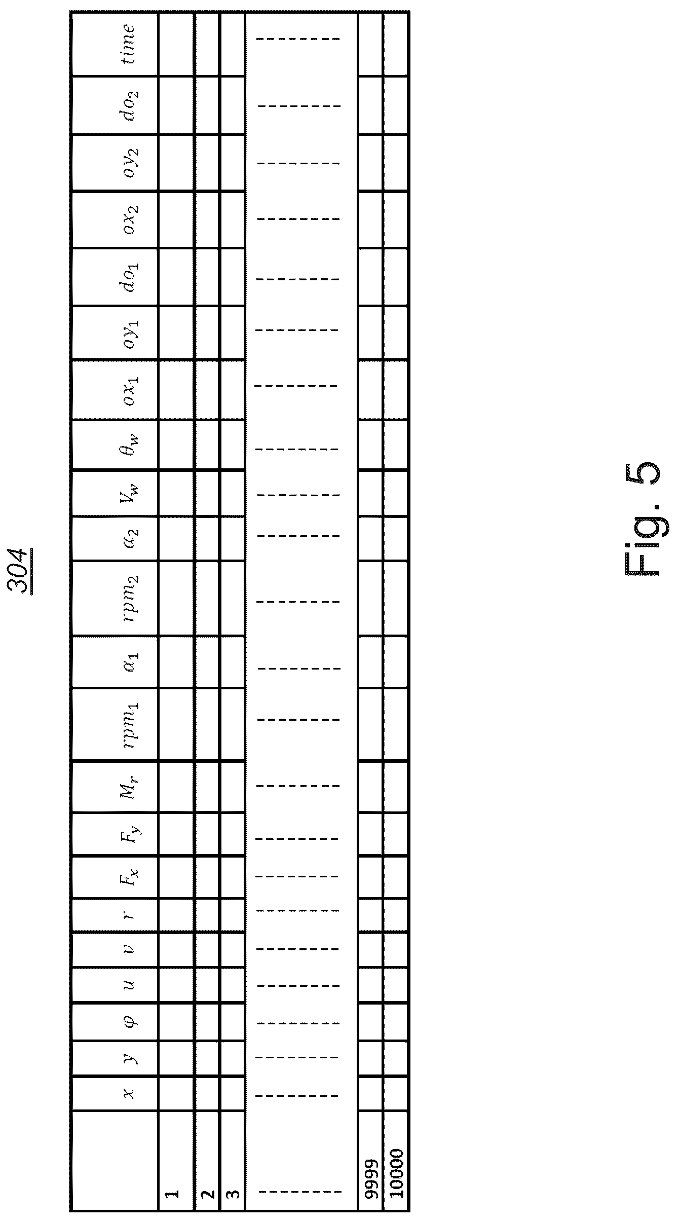 Patent US12619260 Figure 5 – Auto-docking of marine vessels