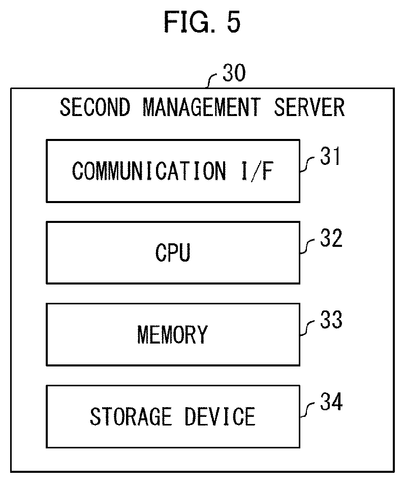 Patent US12619261 Figure 4 – Control device, control method, and storage medium controlling a module to deliver a product to a user in a travelling moving body