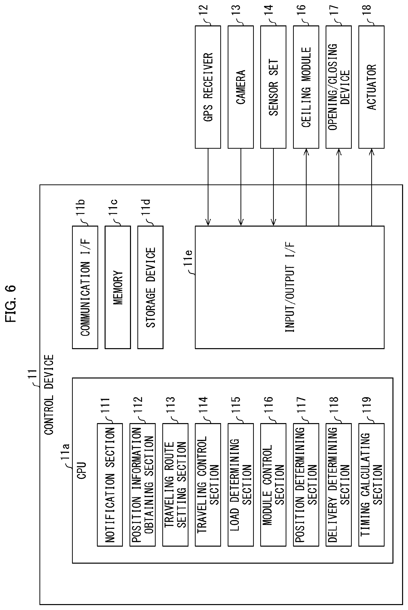 Patent US12619261 Figure 5 – Control device, control method, and storage medium controlling a module to deliver a product to a user in a travelling moving body