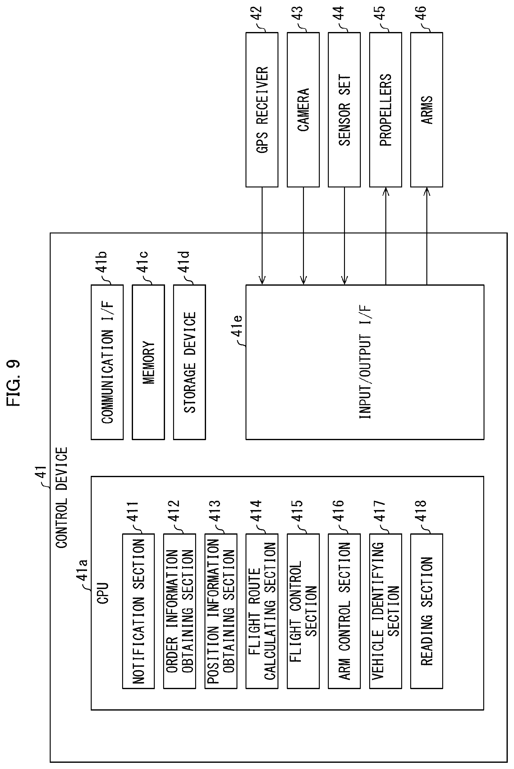 Patent US12619261 Figure 7 – Control device, control method, and storage medium controlling a module to deliver a product to a user in a travelling moving body