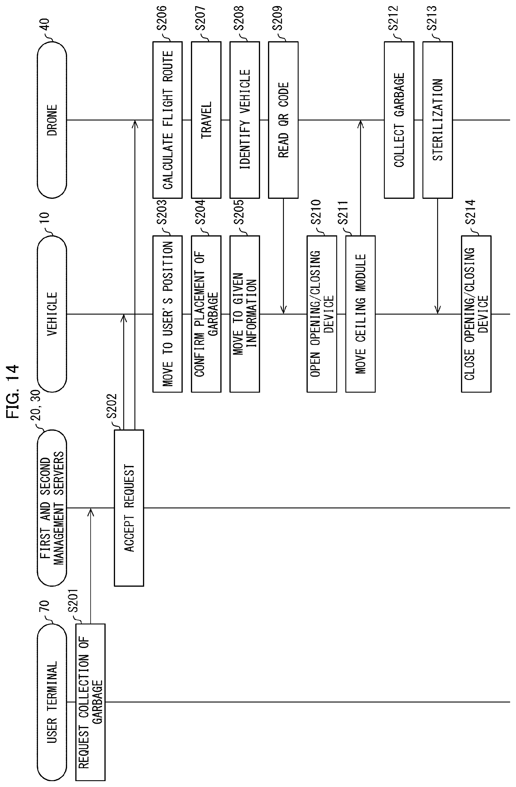 Patent US12619261 Figure 11 – Control device, control method, and storage medium controlling a module to deliver a product to a user in a travelling moving body