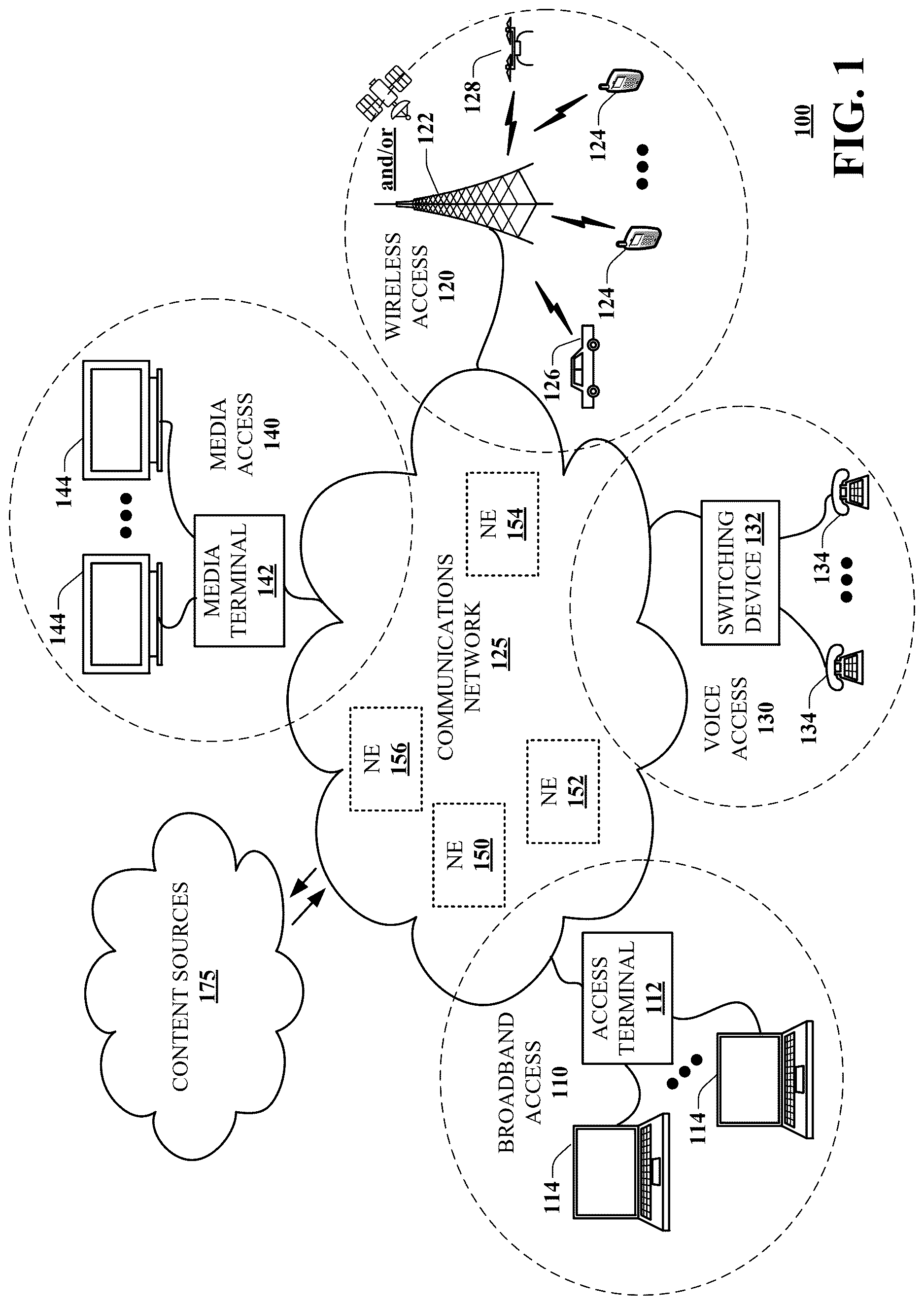 Patent US12619262 Figure 1 – Methods and systems for real-time enhanced learning services and intelligent on-demand task-based services