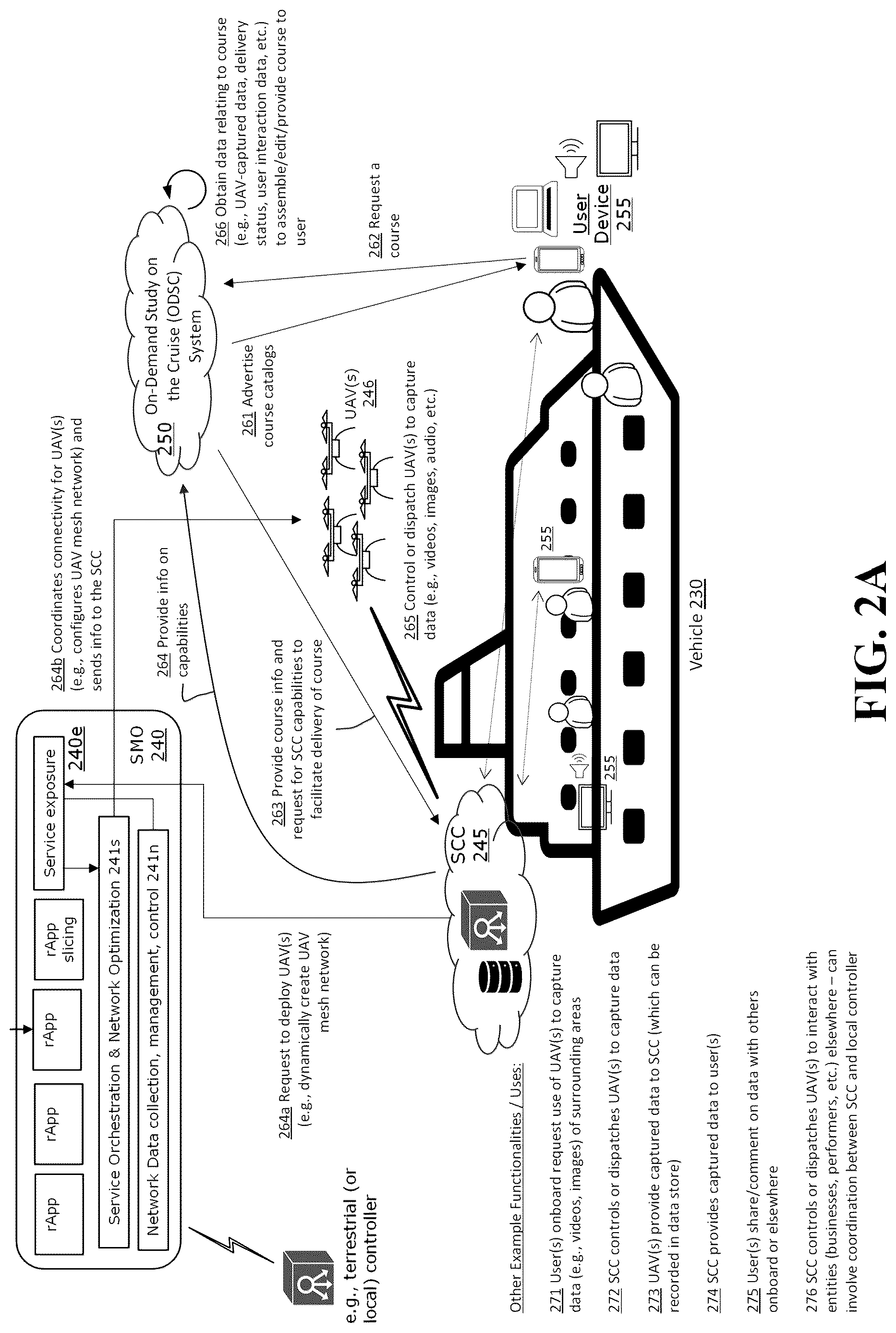 Patent US12619262 Figure 2 – Methods and systems for real-time enhanced learning services and intelligent on-demand task-based services