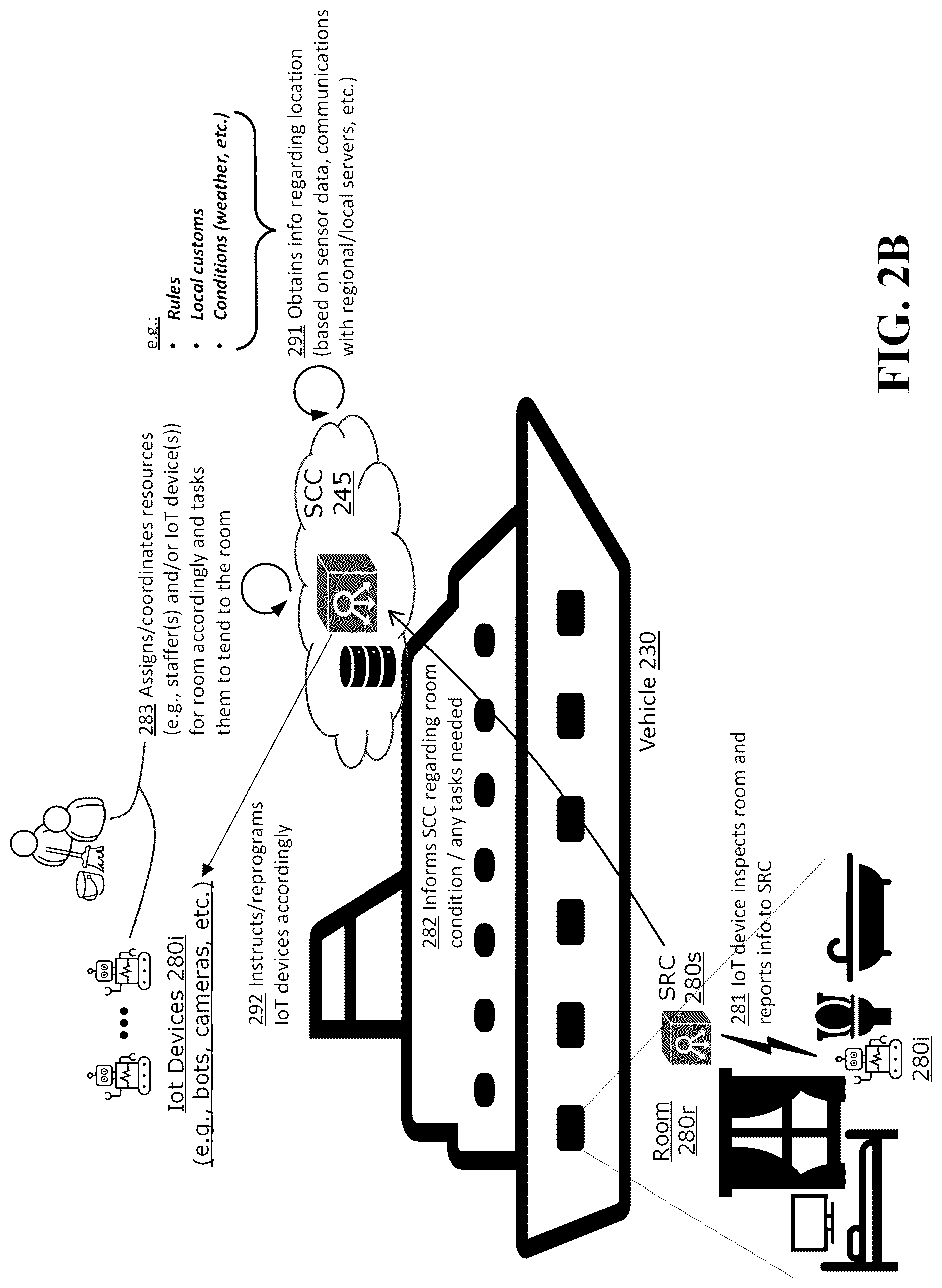 Patent US12619262 Figure 3 – Methods and systems for real-time enhanced learning services and intelligent on-demand task-based services