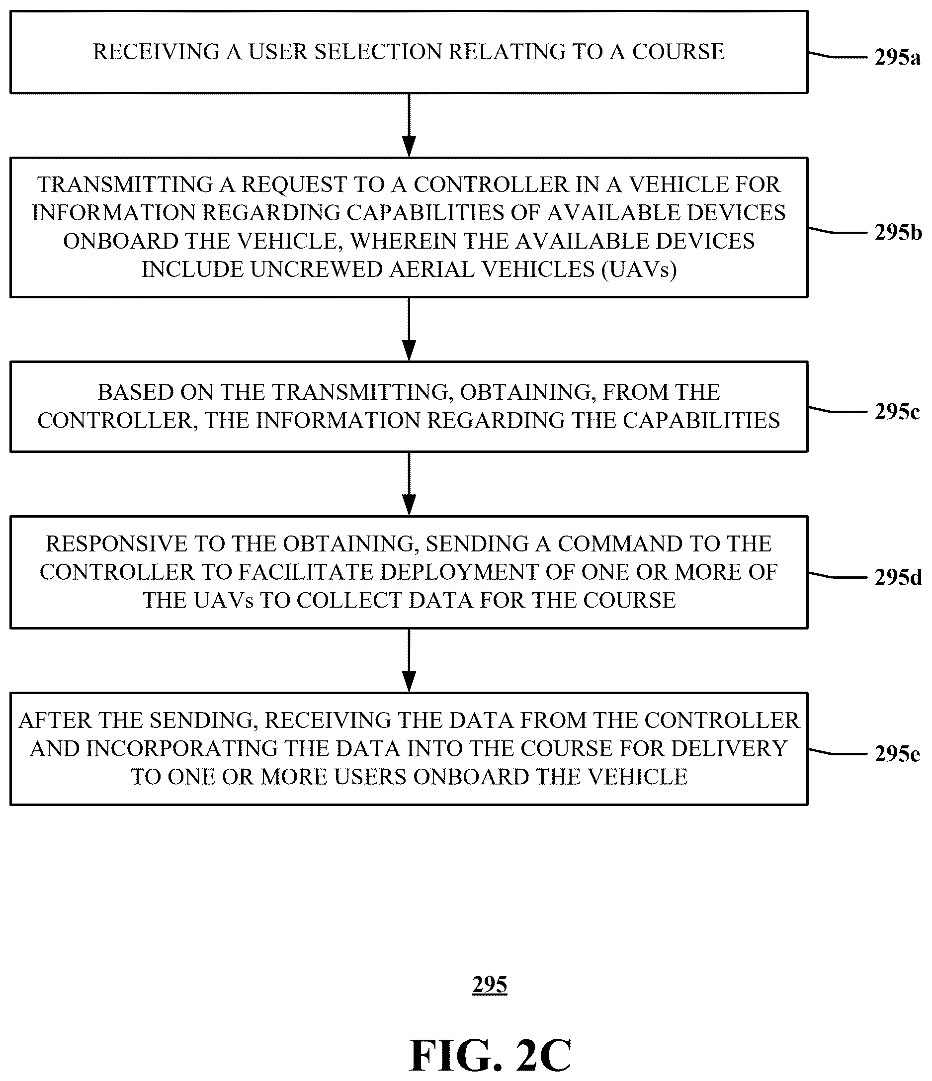 Patent US12619262 Figure 4 – Methods and systems for real-time enhanced learning services and intelligent on-demand task-based services