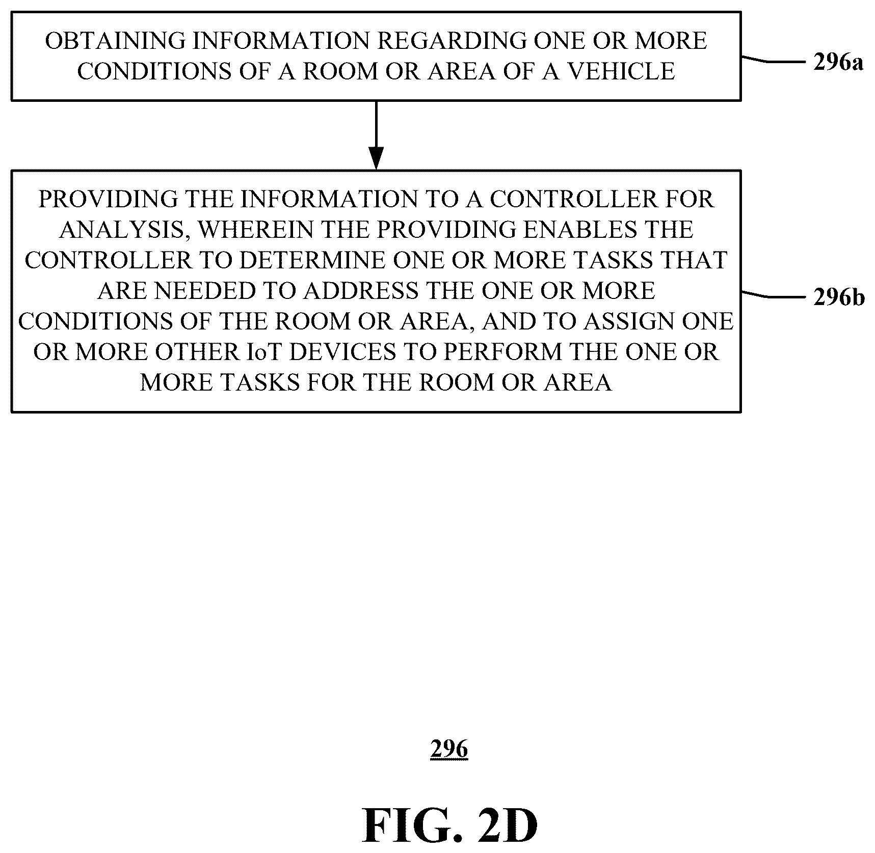 Patent US12619262 Figure 5 – Methods and systems for real-time enhanced learning services and intelligent on-demand task-based services