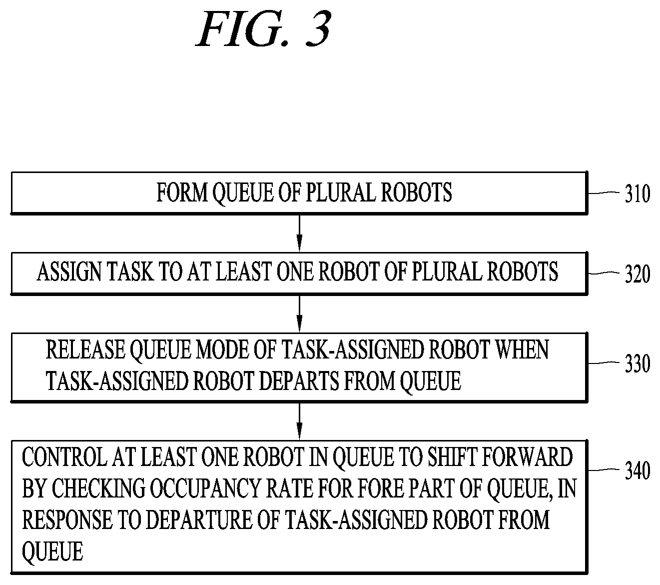 Patent US12619263 Figure 2 – Robot control system and robot control method