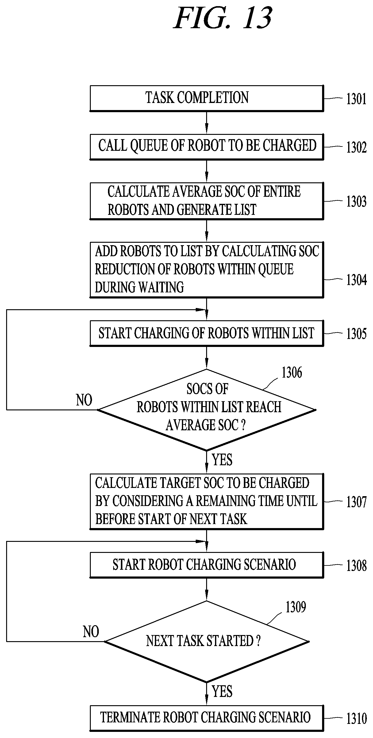 Patent US12619263 Figure 8 – Robot control system and robot control method