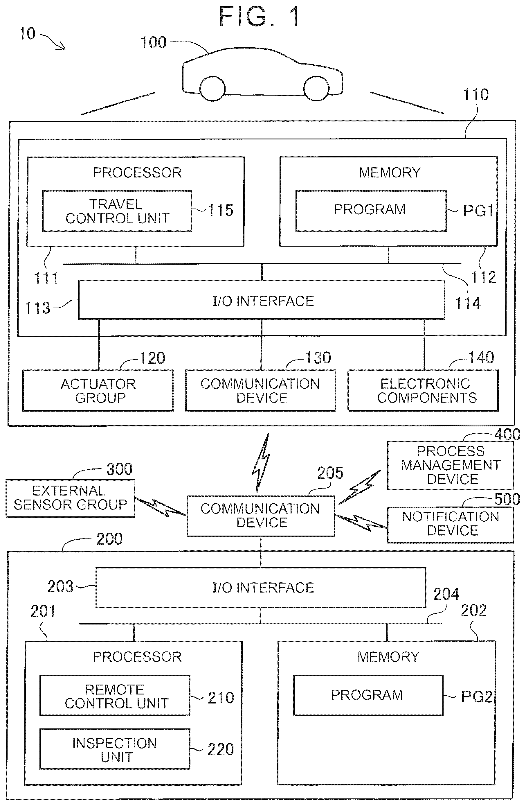 Patent US12619264 Figure 1 – System and method for controlling manufacturing process of mobile body