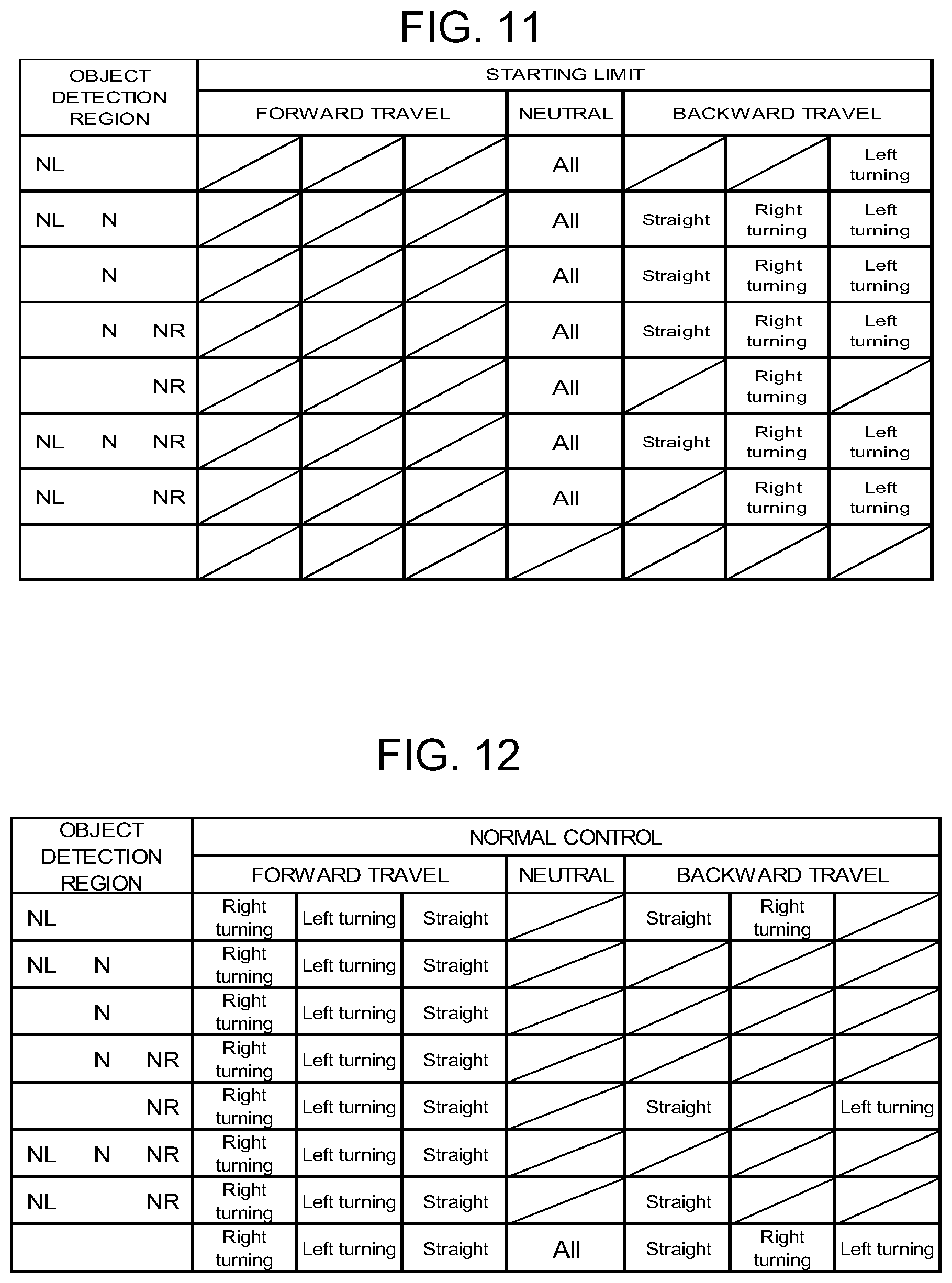Patent US12619267 Figure 5 – Industrial vehicle