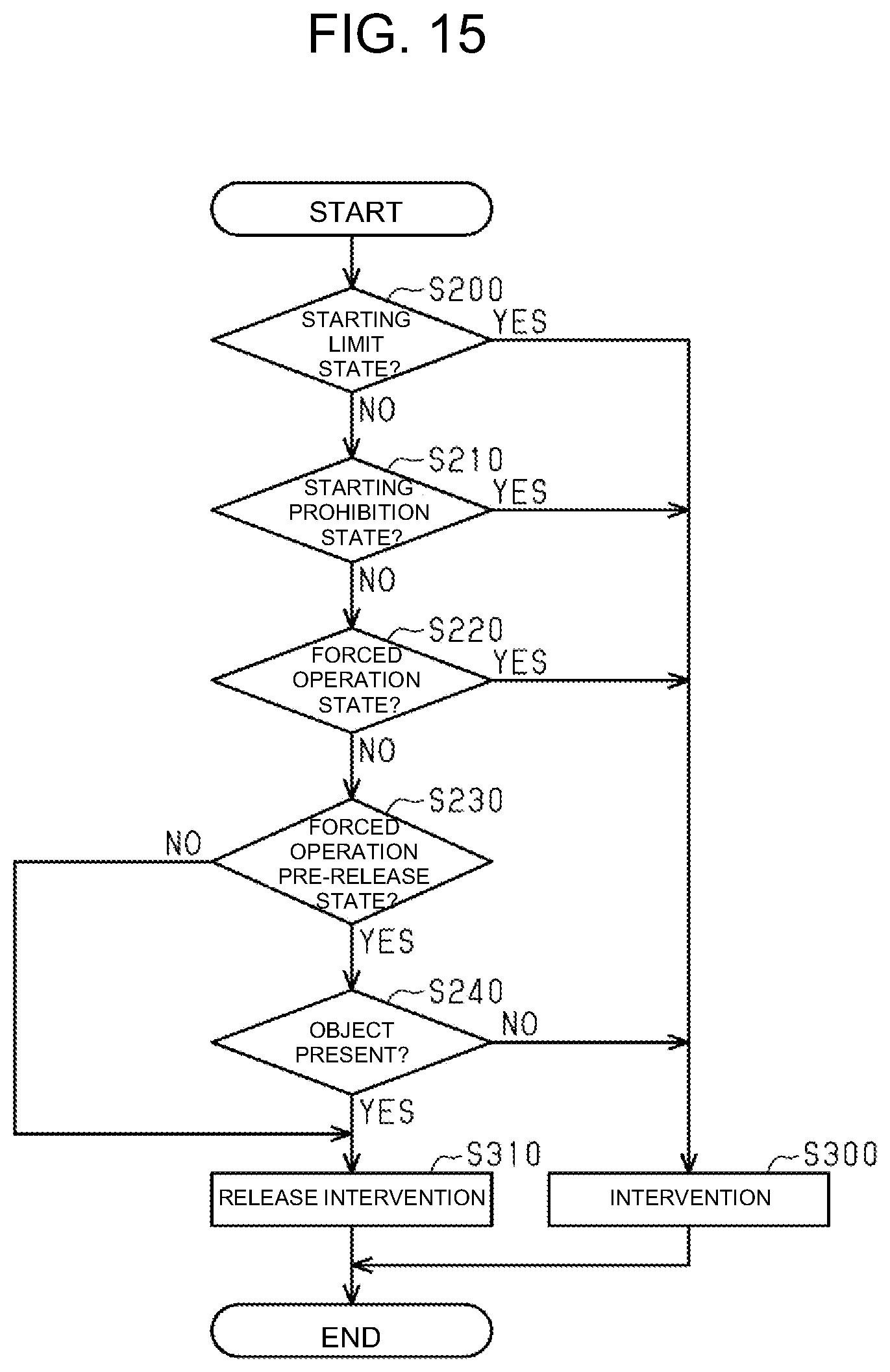 Patent US12619267 Figure 7 – Industrial vehicle