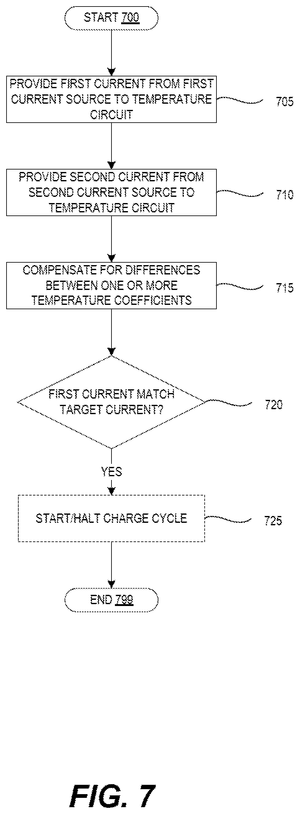 Patent US12619268 Figure 7 – Current sensing circuit with temperature coefficient compensation