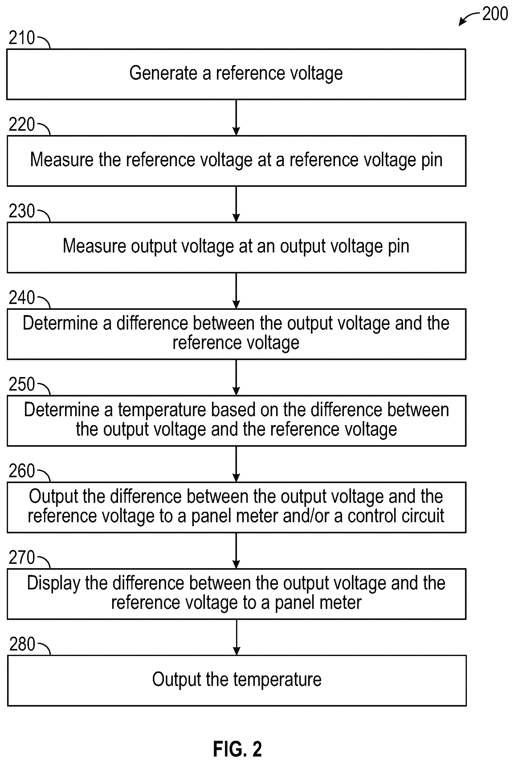 Patent US12619269 Figure 2 – Integrated circuit temperature sensor with a reference voltage source pin