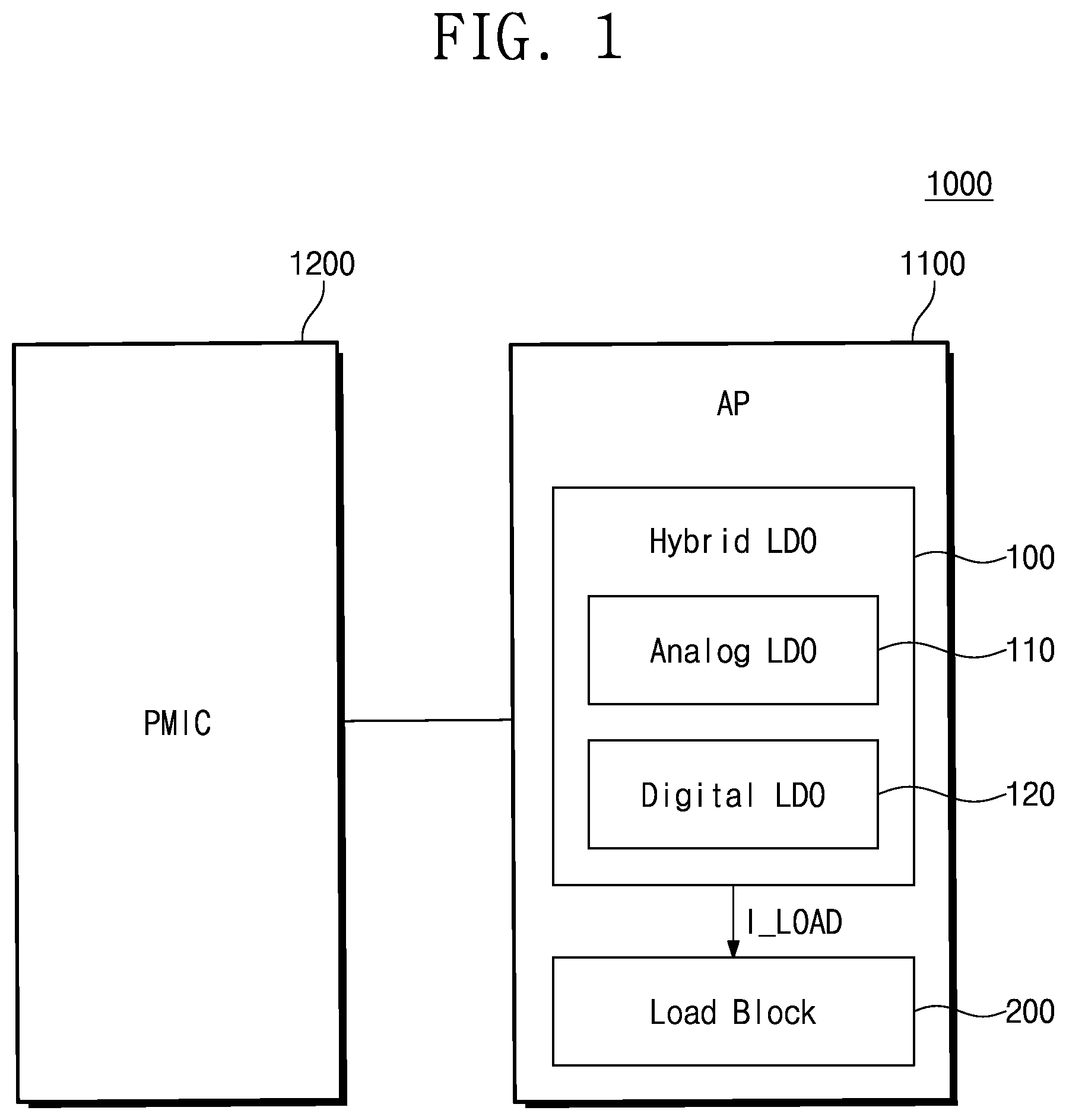 Patent US12619270 Figure 1 – Hybrid LDO regulator including analog LDO regulator and digital LDO regulator