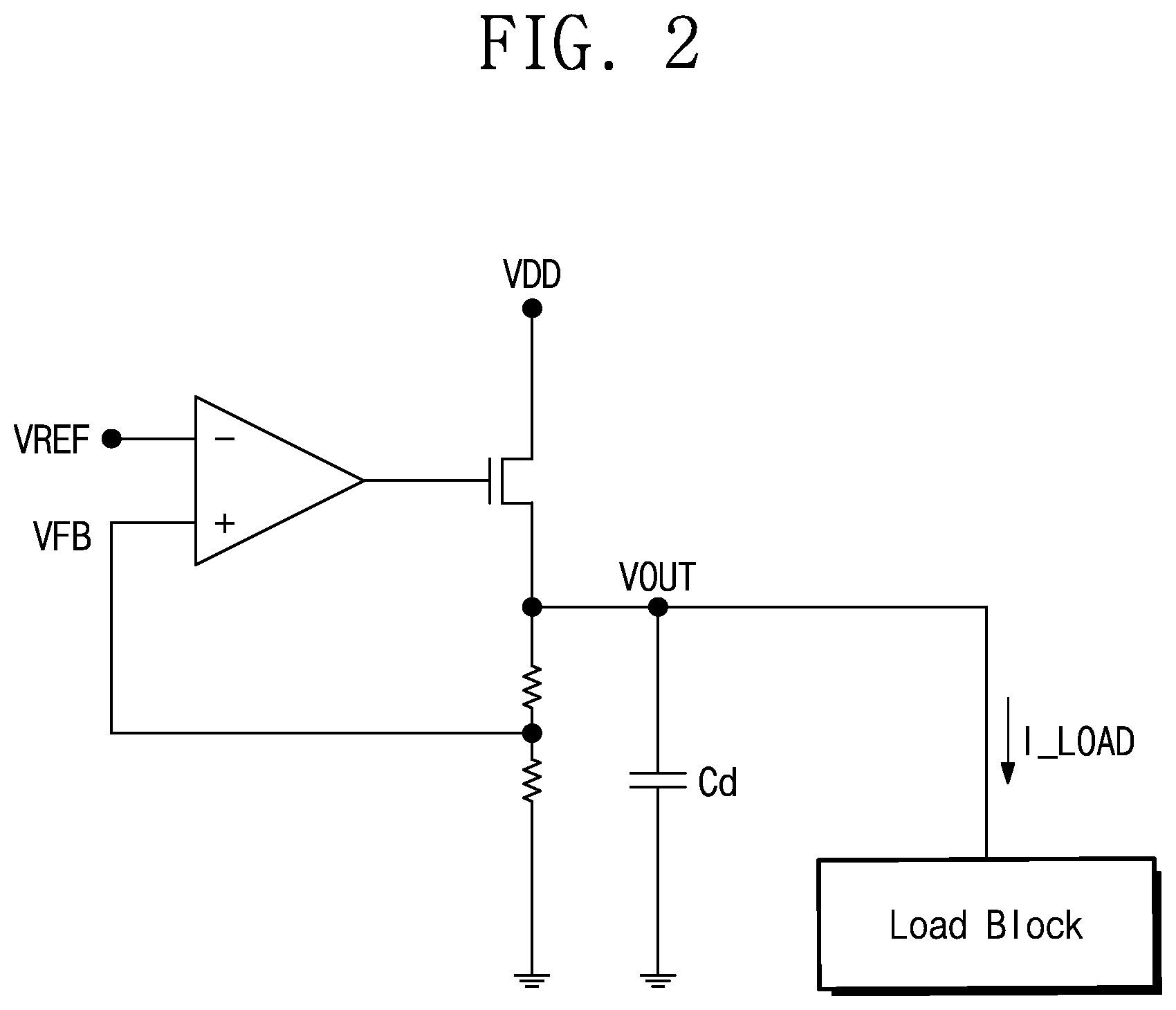 Patent US12619270 Figure 2 – Hybrid LDO regulator including analog LDO regulator and digital LDO regulator