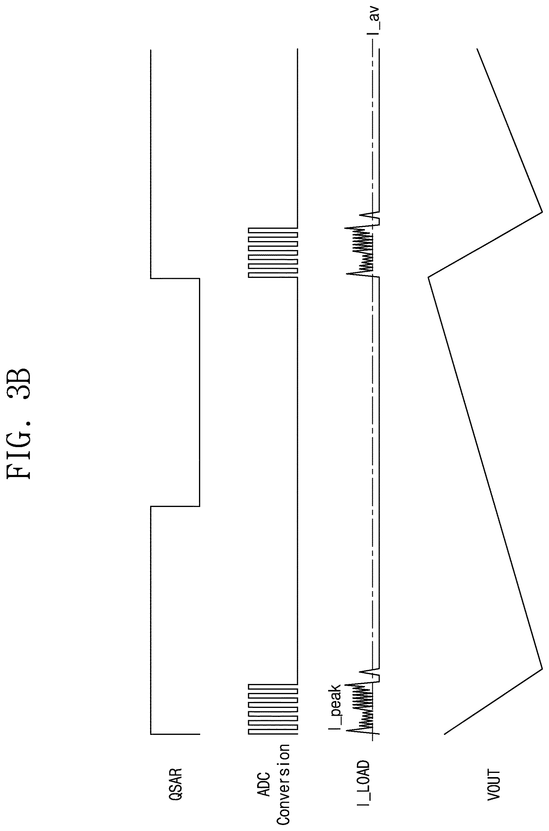Patent US12619270 Figure 4 – Hybrid LDO regulator including analog LDO regulator and digital LDO regulator