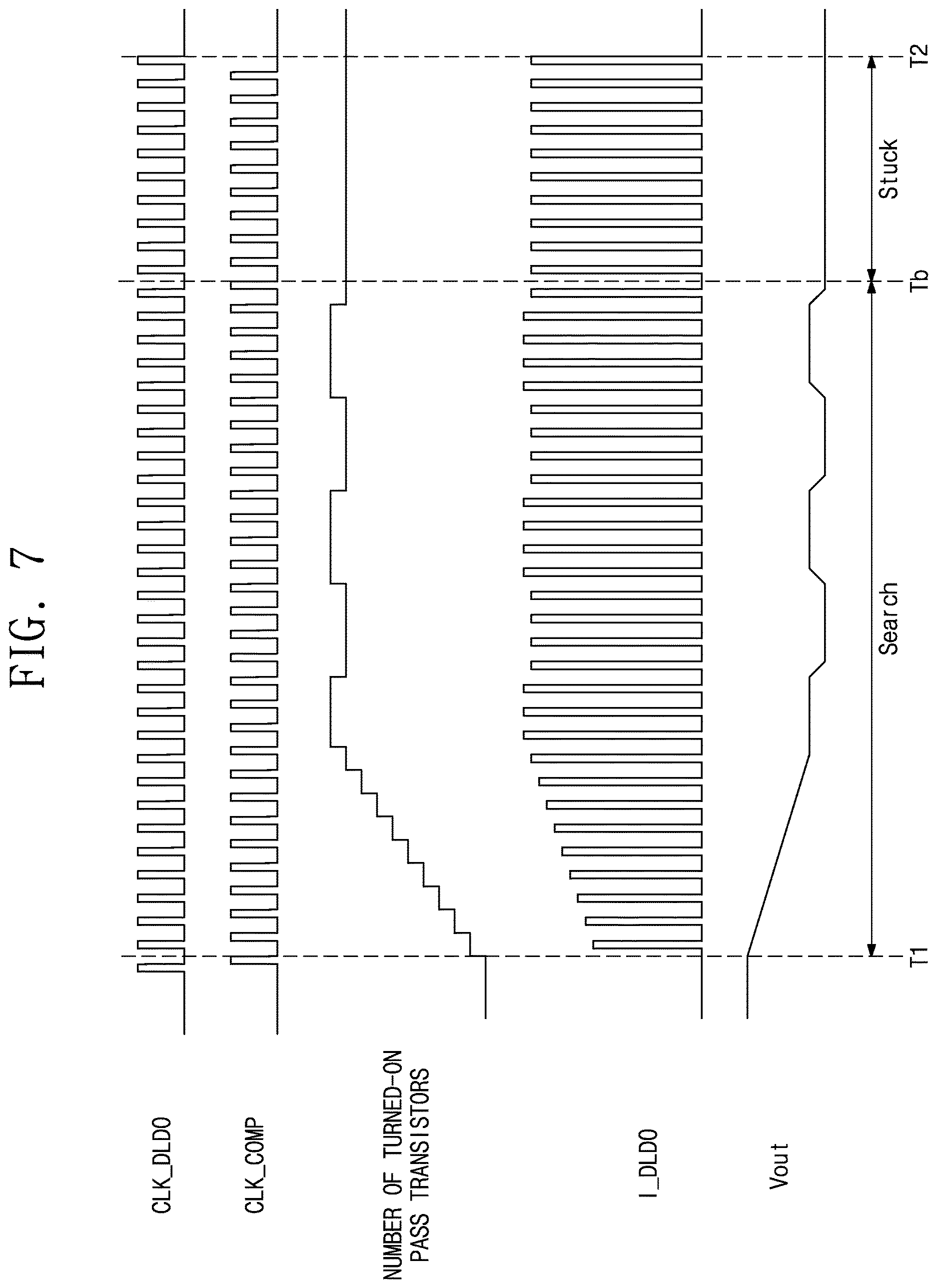 Patent US12619270 Figure 8 – Hybrid LDO regulator including analog LDO regulator and digital LDO regulator