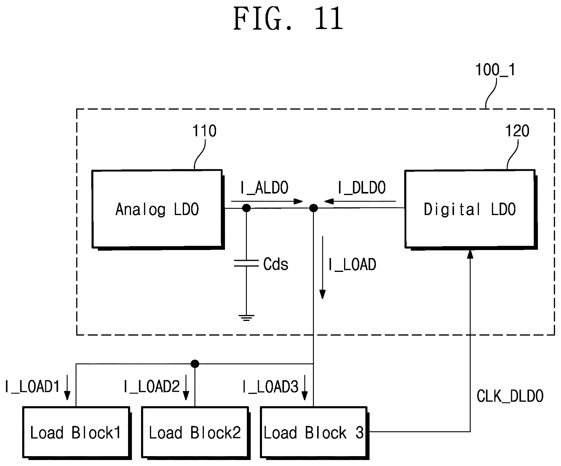 Patent US12619270 Figure 12 – Hybrid LDO regulator including analog LDO regulator and digital LDO regulator