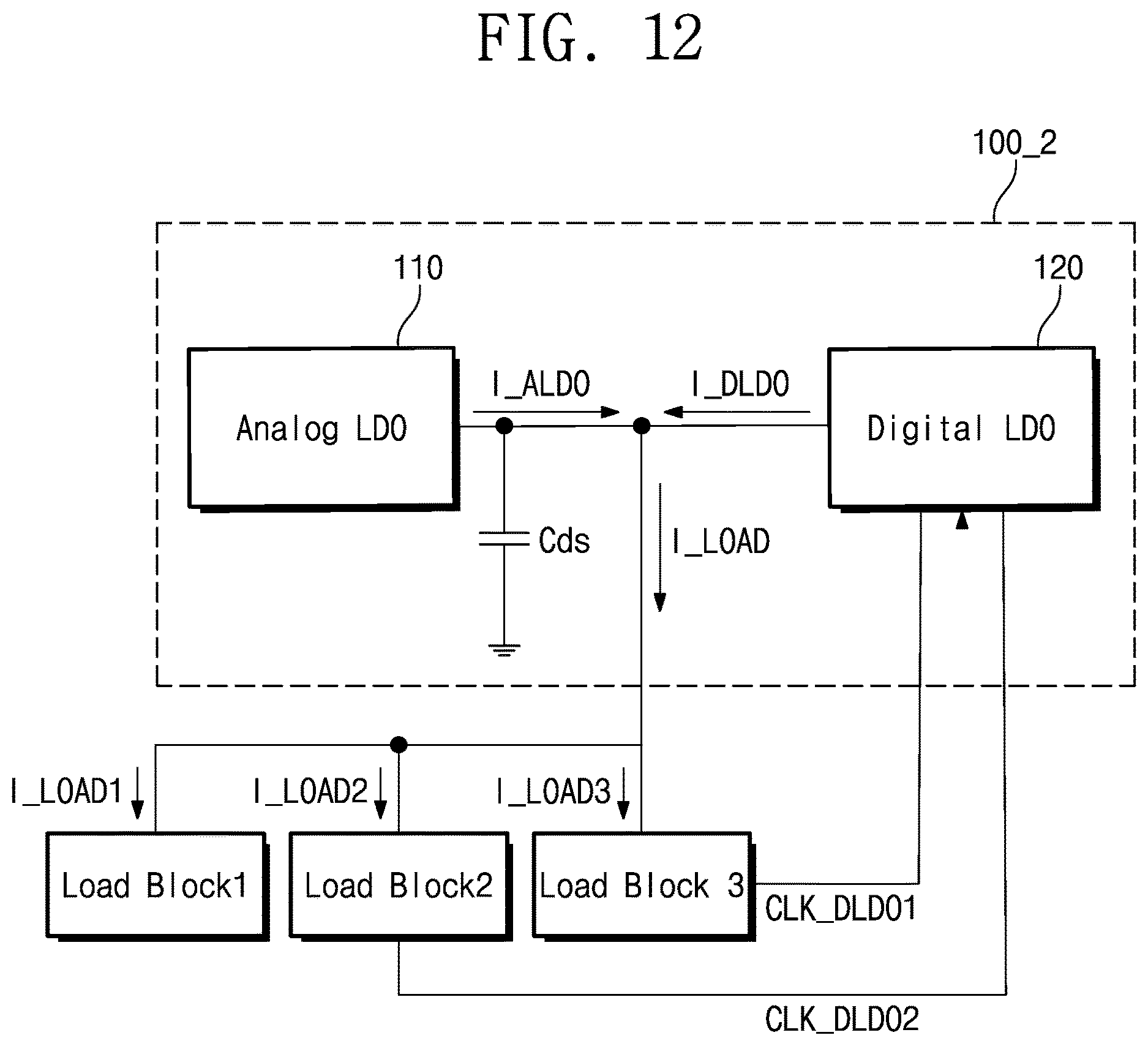 Patent US12619270 Figure 13 – Hybrid LDO regulator including analog LDO regulator and digital LDO regulator