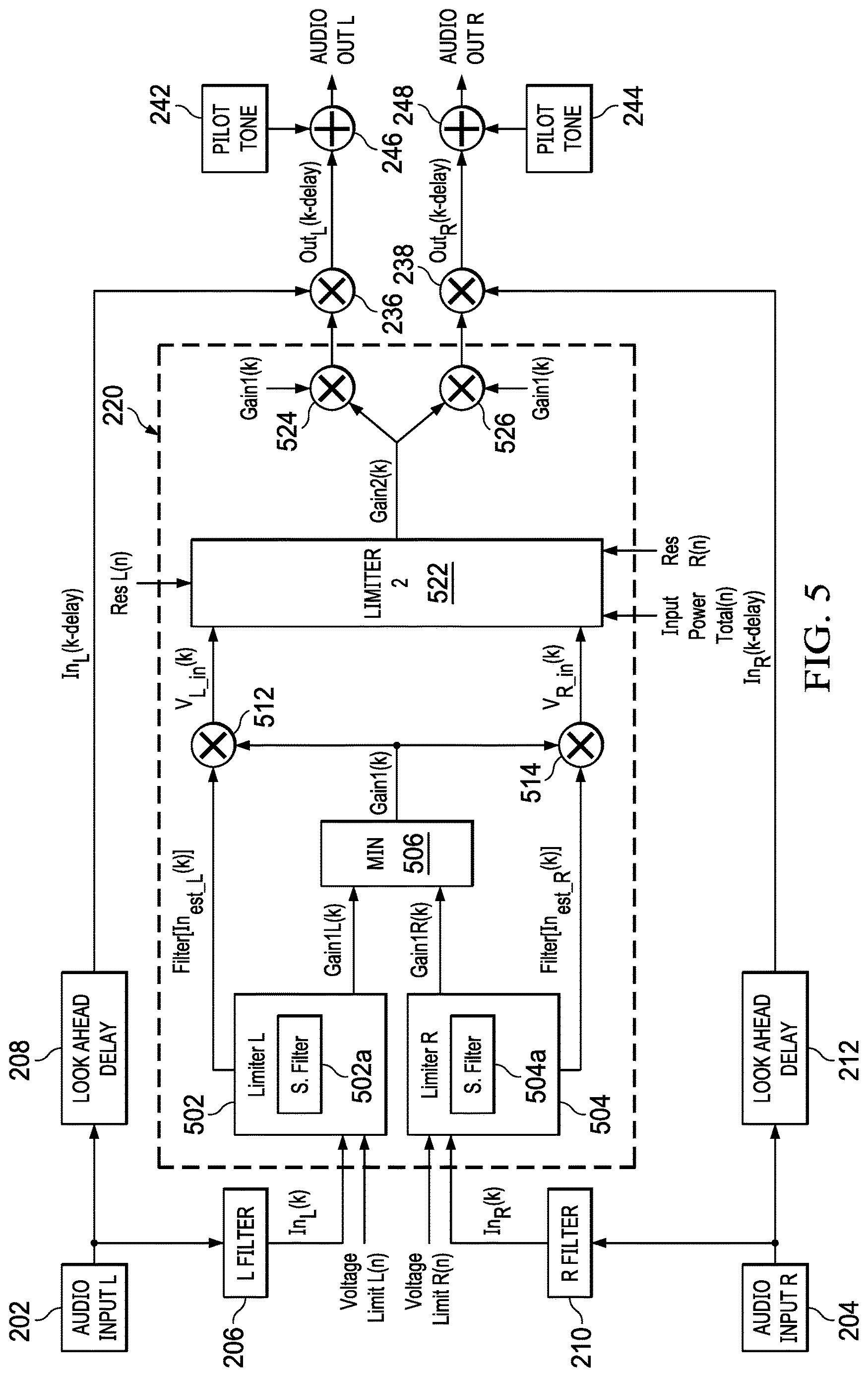 Patent US12619271 Figure 5 – Devices and methods to control dynamic audio range in boosted audio systems