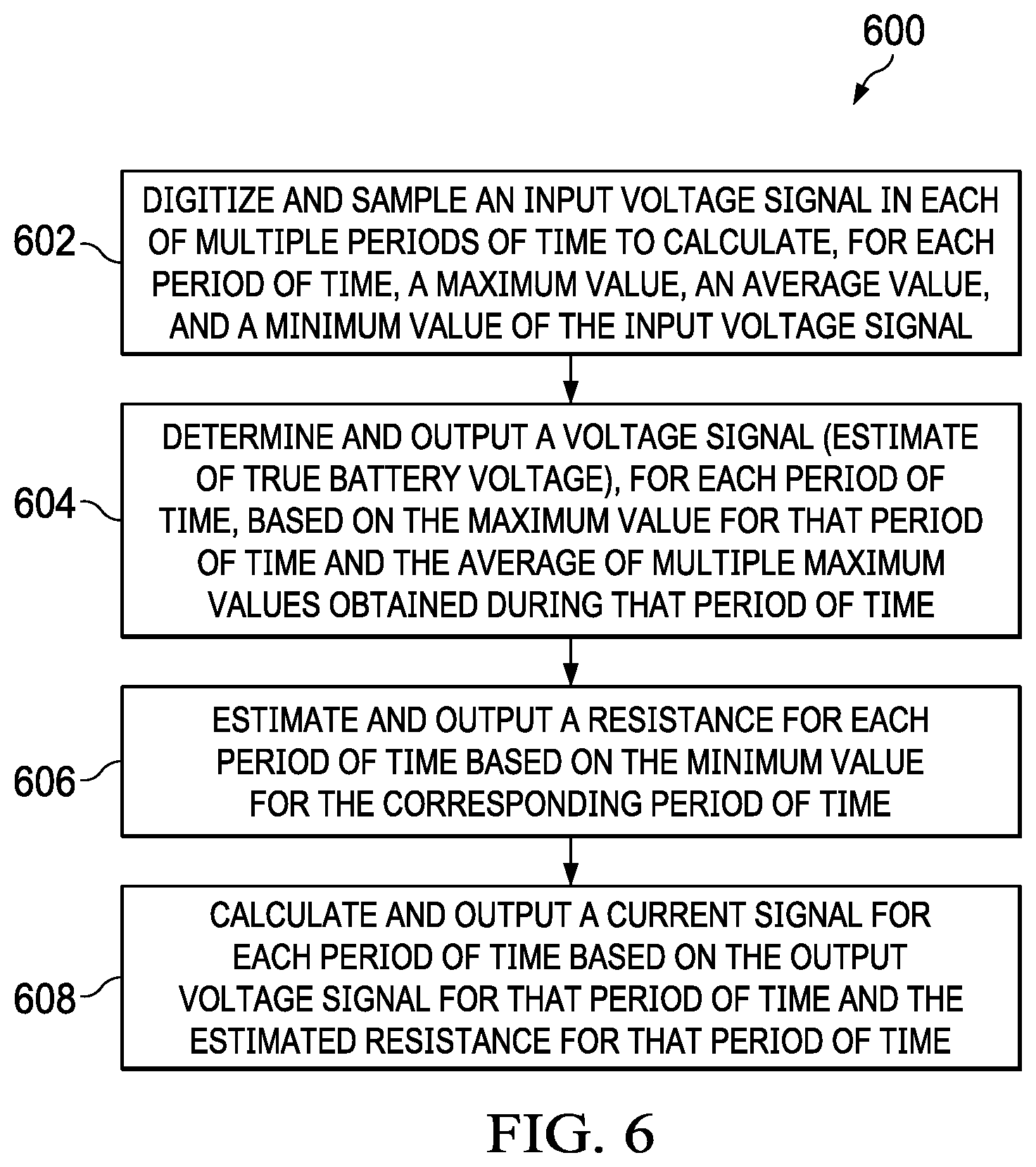 Patent US12619271 Figure 6 – Devices and methods to control dynamic audio range in boosted audio systems
