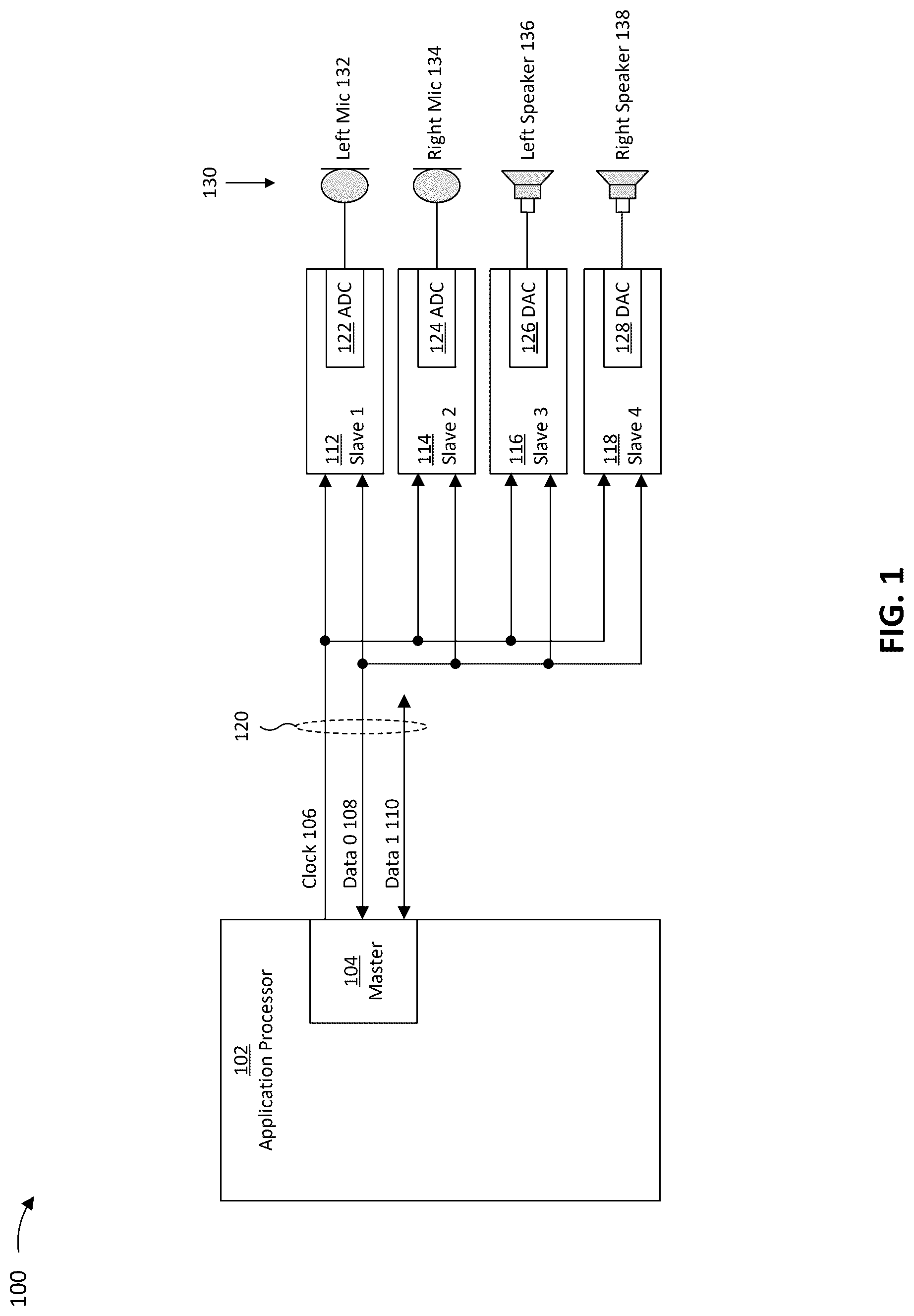 Patent US12619273 Figure 1 – Simplified clocking and input/output timing using single data rate link for multiple system-on-chip device
