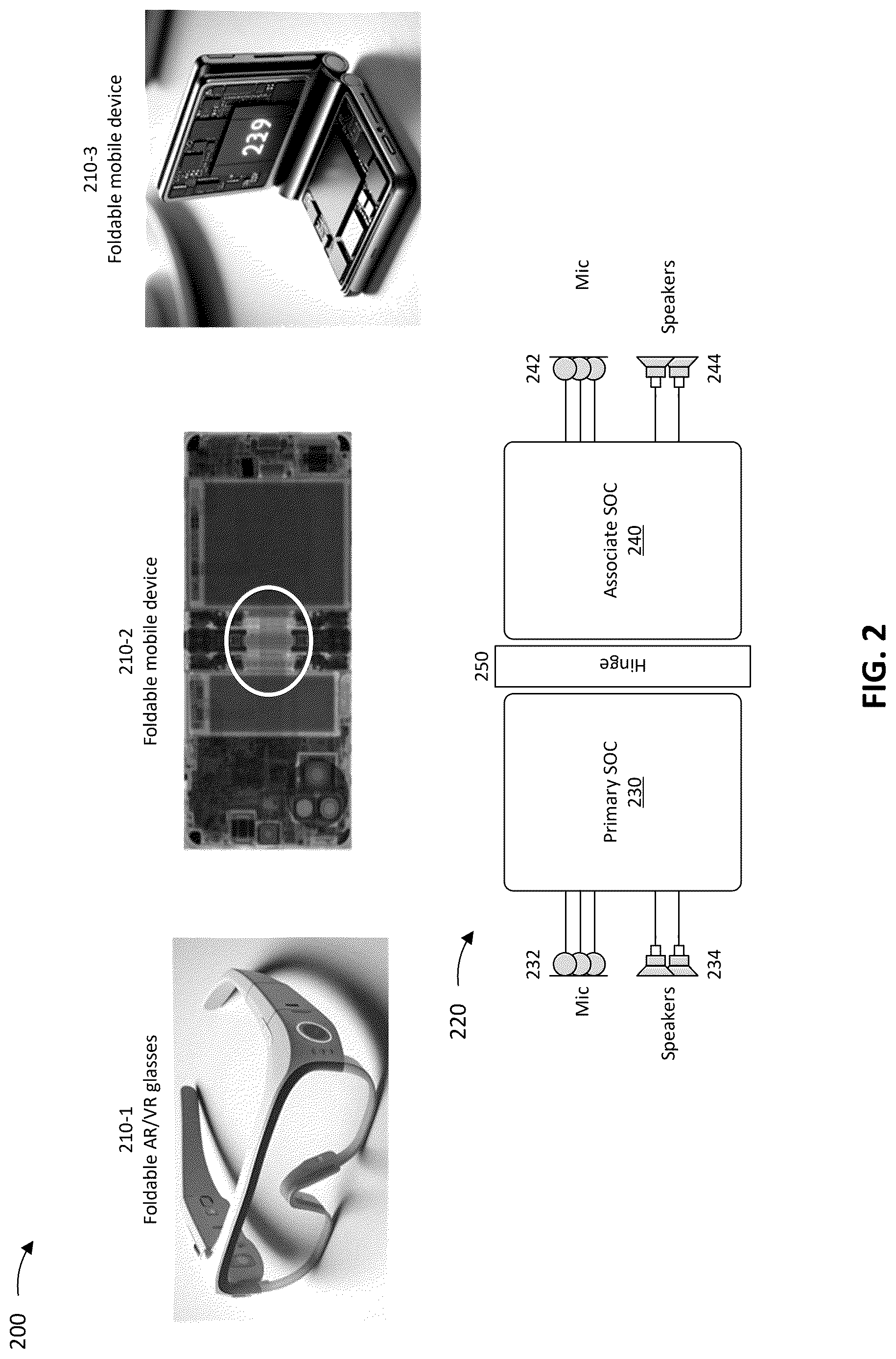 Patent US12619273 Figure 2 – Simplified clocking and input/output timing using single data rate link for multiple system-on-chip device