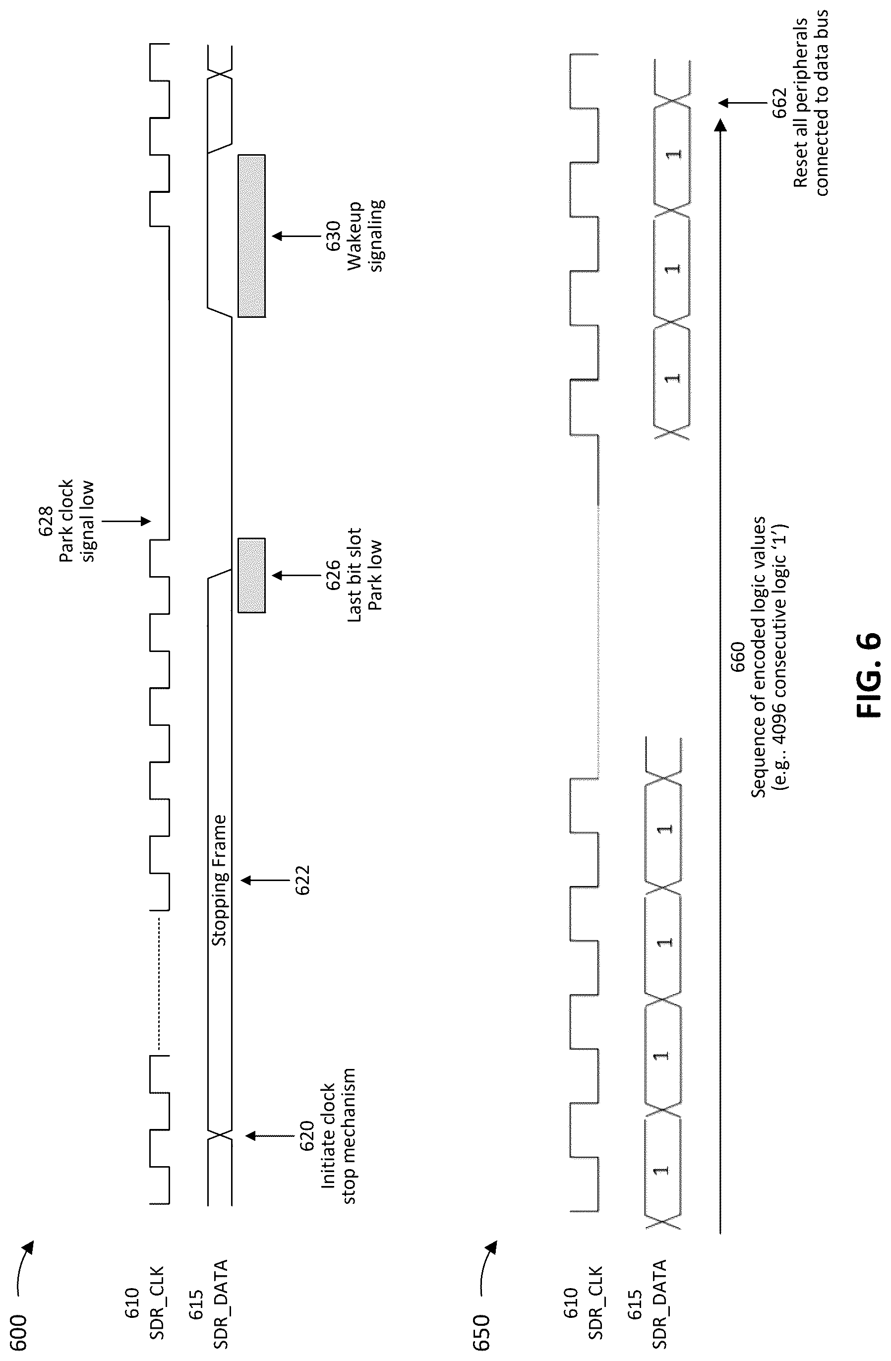 Patent US12619273 Figure 6 – Simplified clocking and input/output timing using single data rate link for multiple system-on-chip device