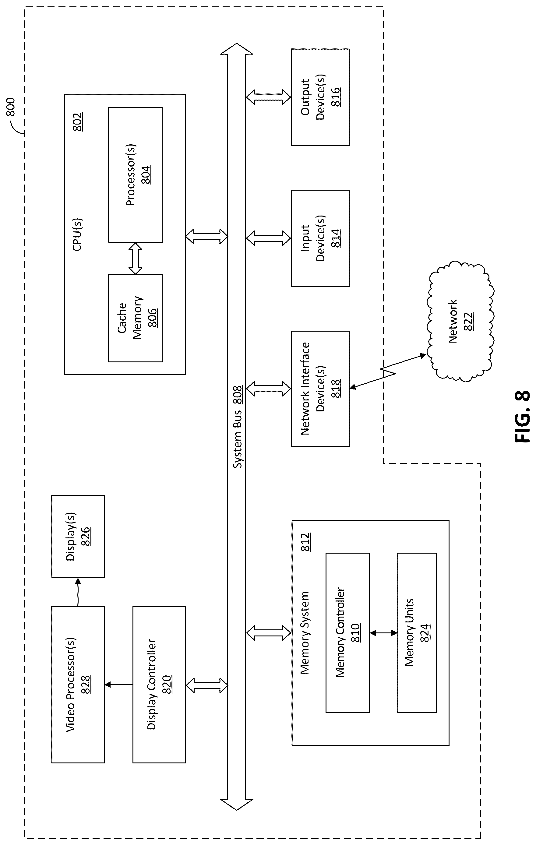Patent US12619273 Figure 8 – Simplified clocking and input/output timing using single data rate link for multiple system-on-chip device