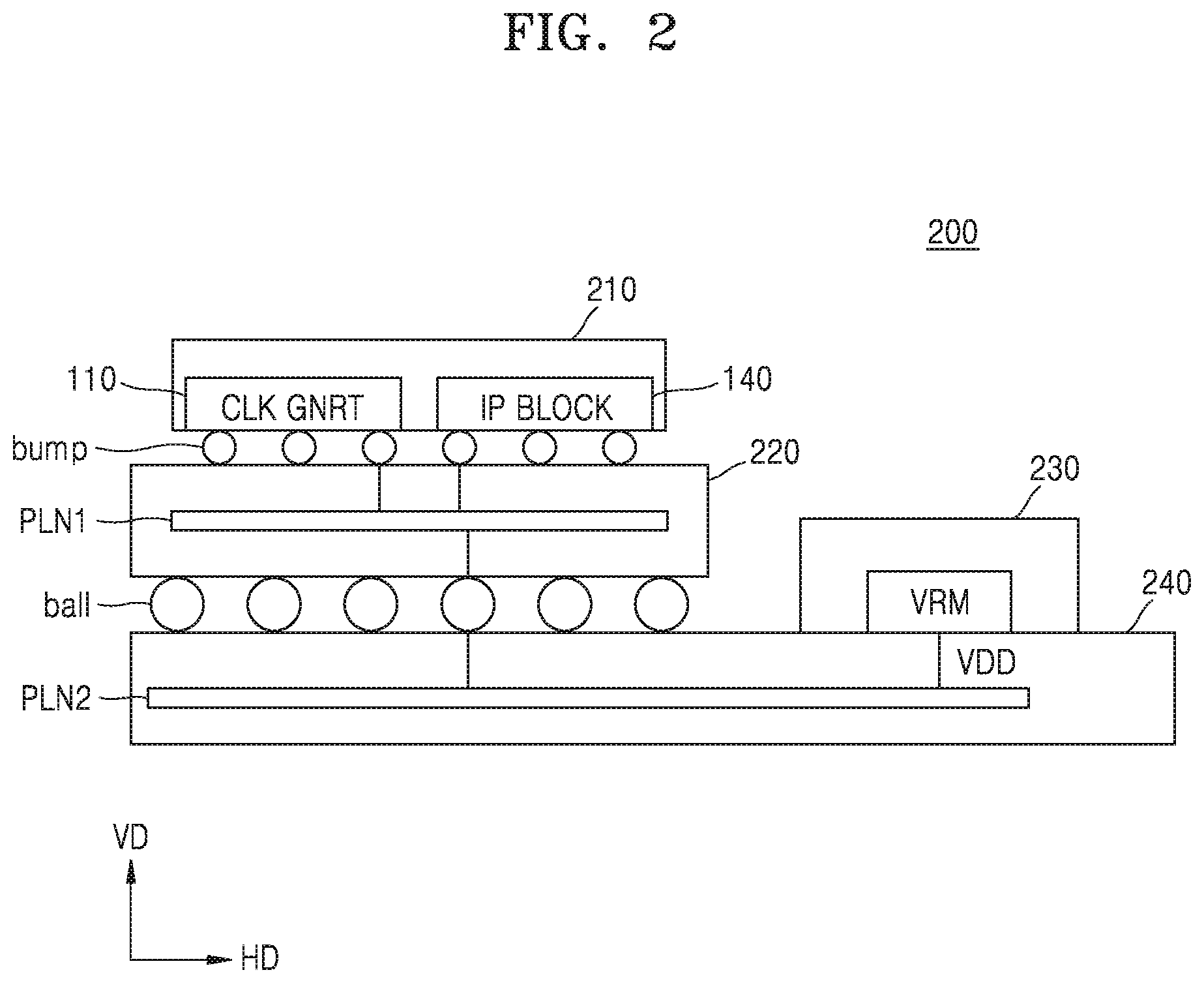 Patent US12619274 Figure 2 – Semiconductor device performing clock gating and operating method thereof