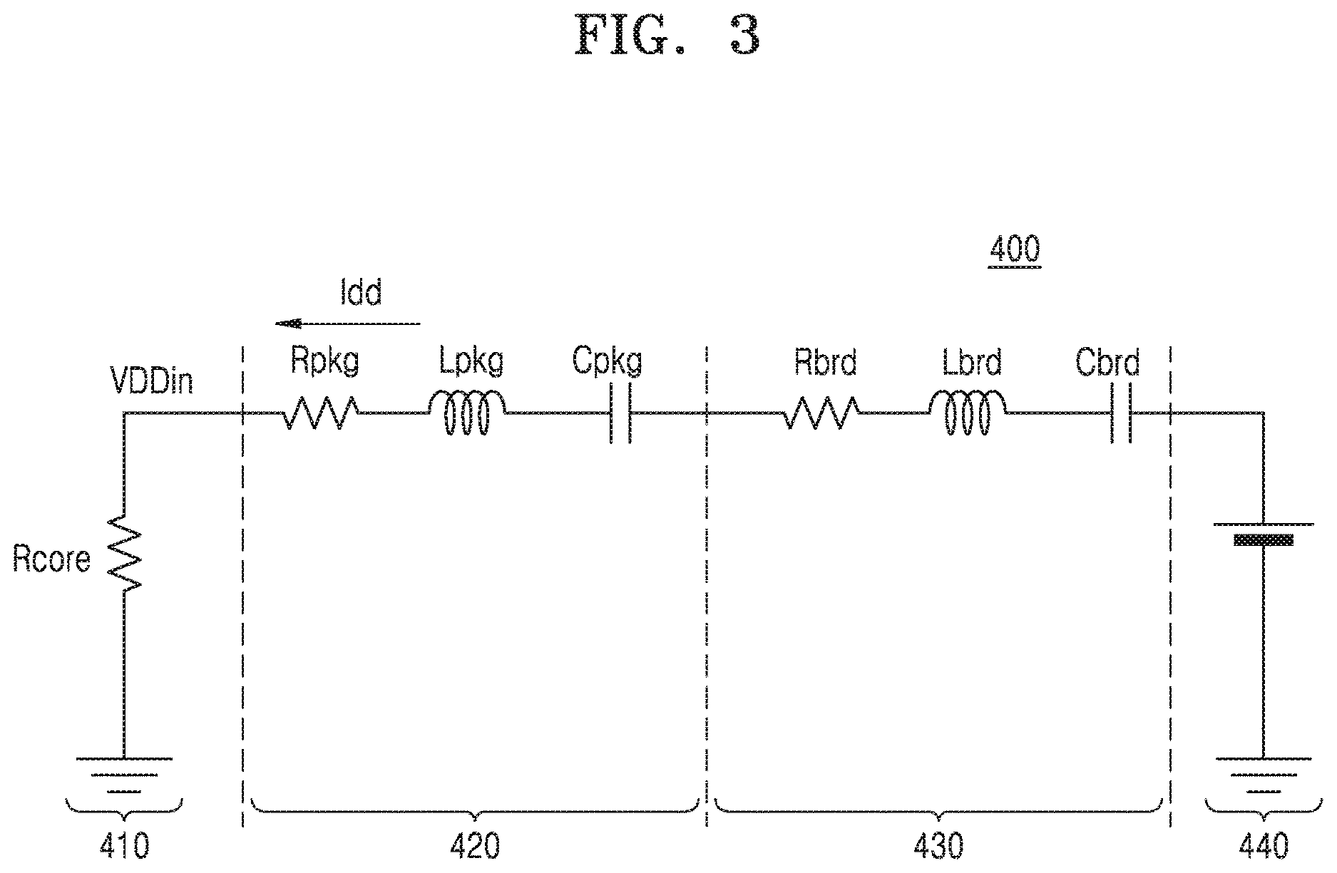 Patent US12619274 Figure 3 – Semiconductor device performing clock gating and operating method thereof
