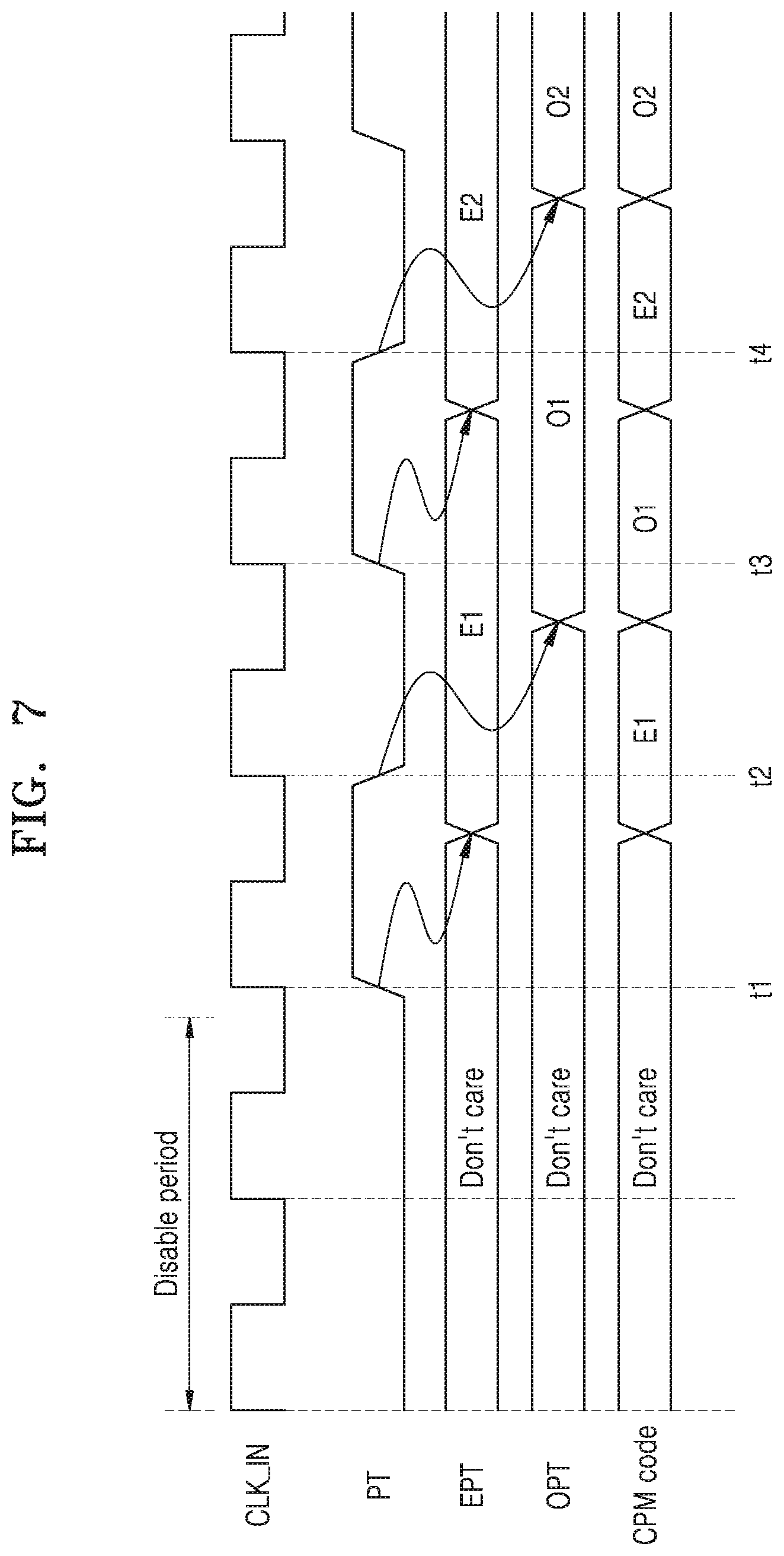 Patent US12619274 Figure 7 – Semiconductor device performing clock gating and operating method thereof