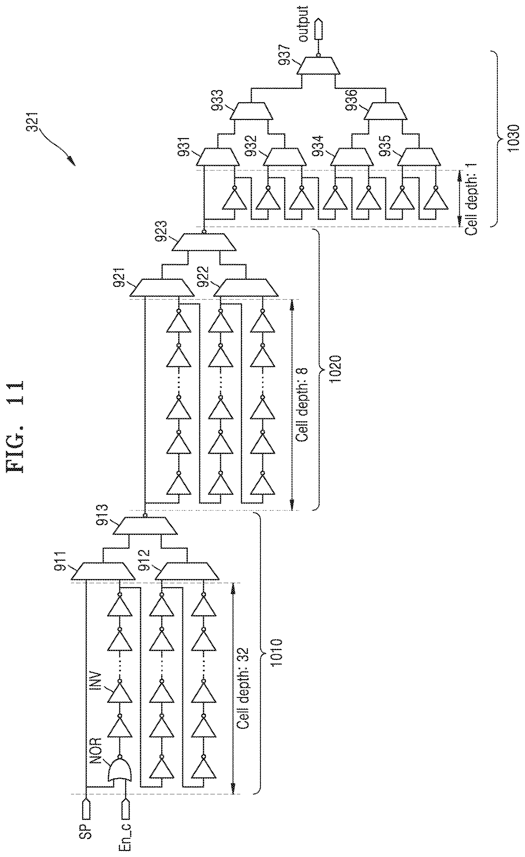 Patent US12619274 Figure 11 – Semiconductor device performing clock gating and operating method thereof