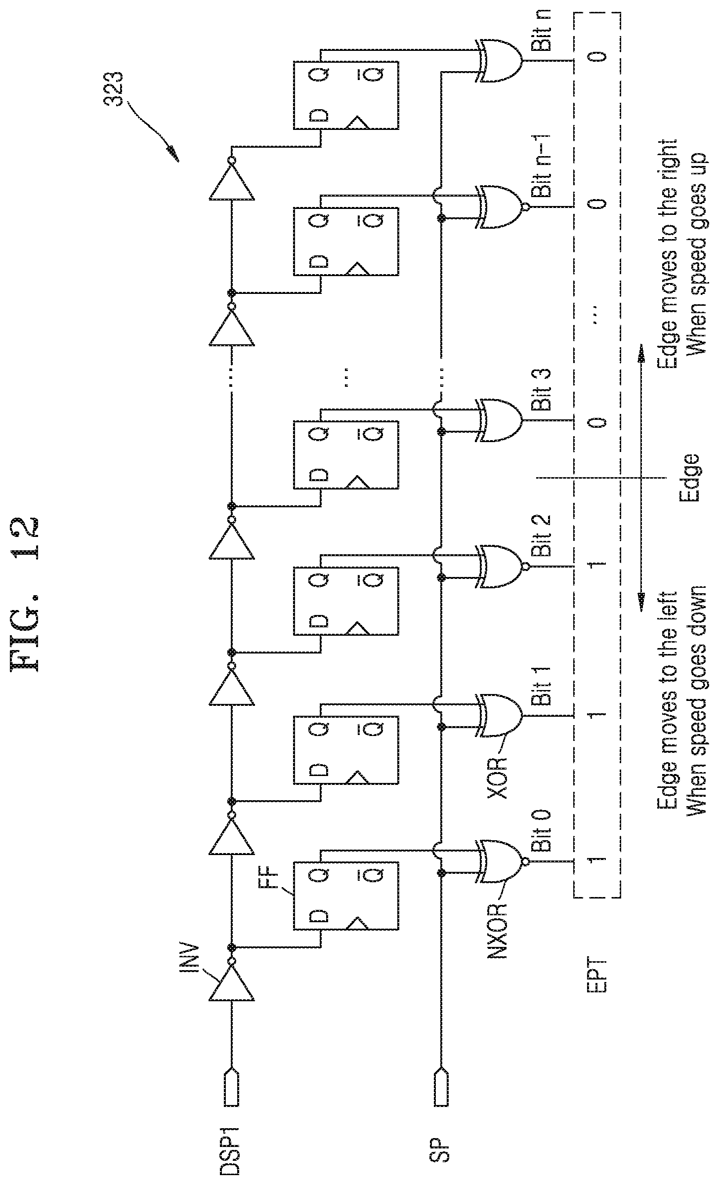 Patent US12619274 Figure 12 – Semiconductor device performing clock gating and operating method thereof