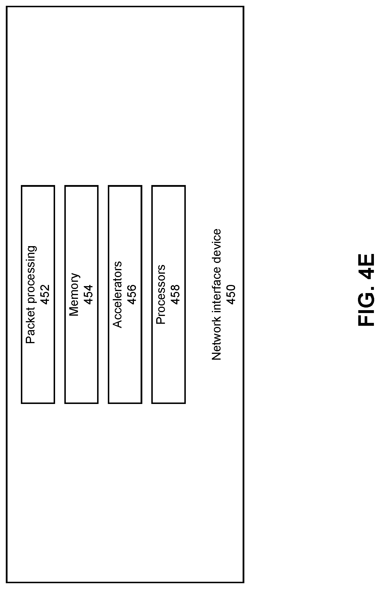 Patent US12619275 Figure 8 – Access to multiple timing domains