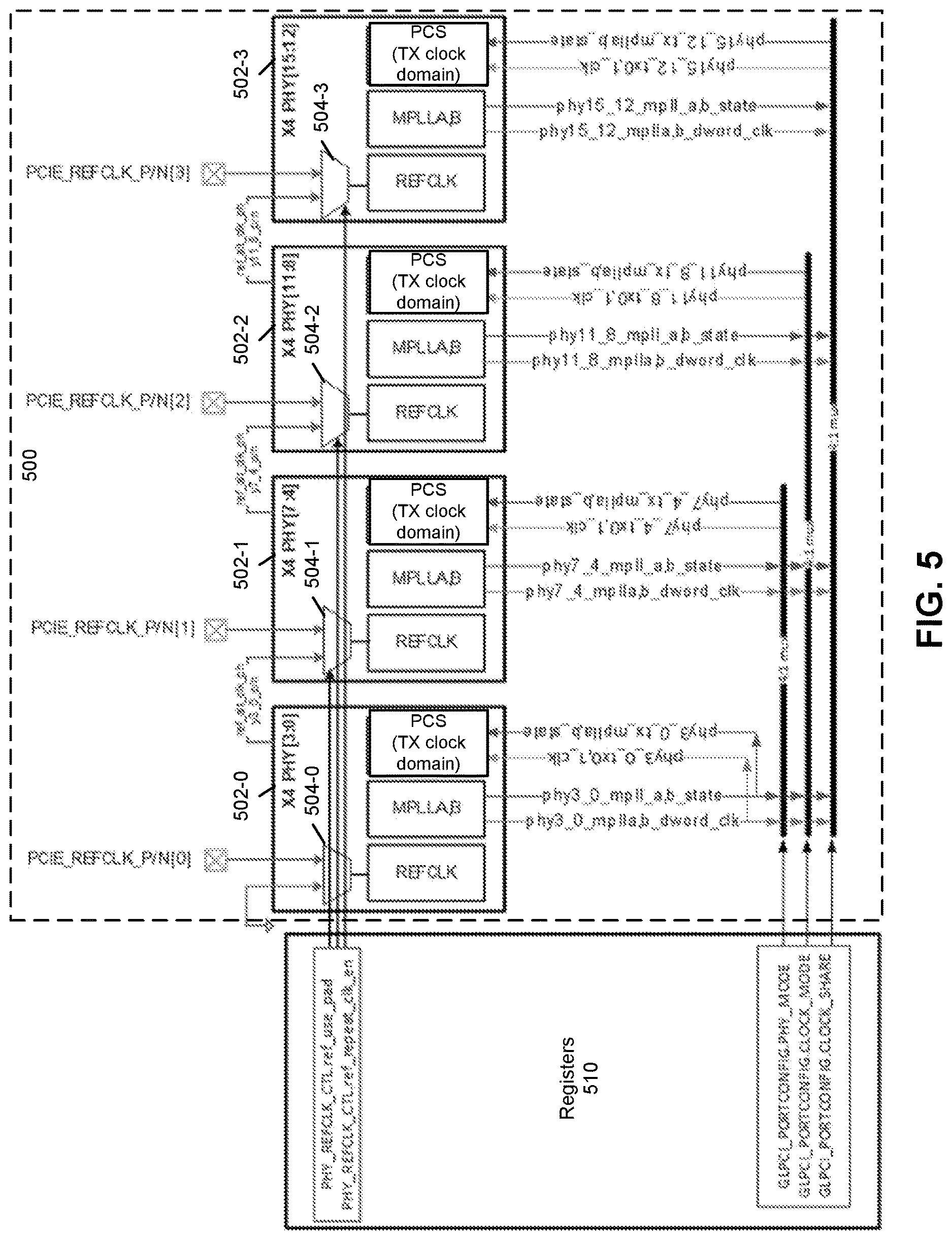 Patent US12619275 Figure 9 – Access to multiple timing domains