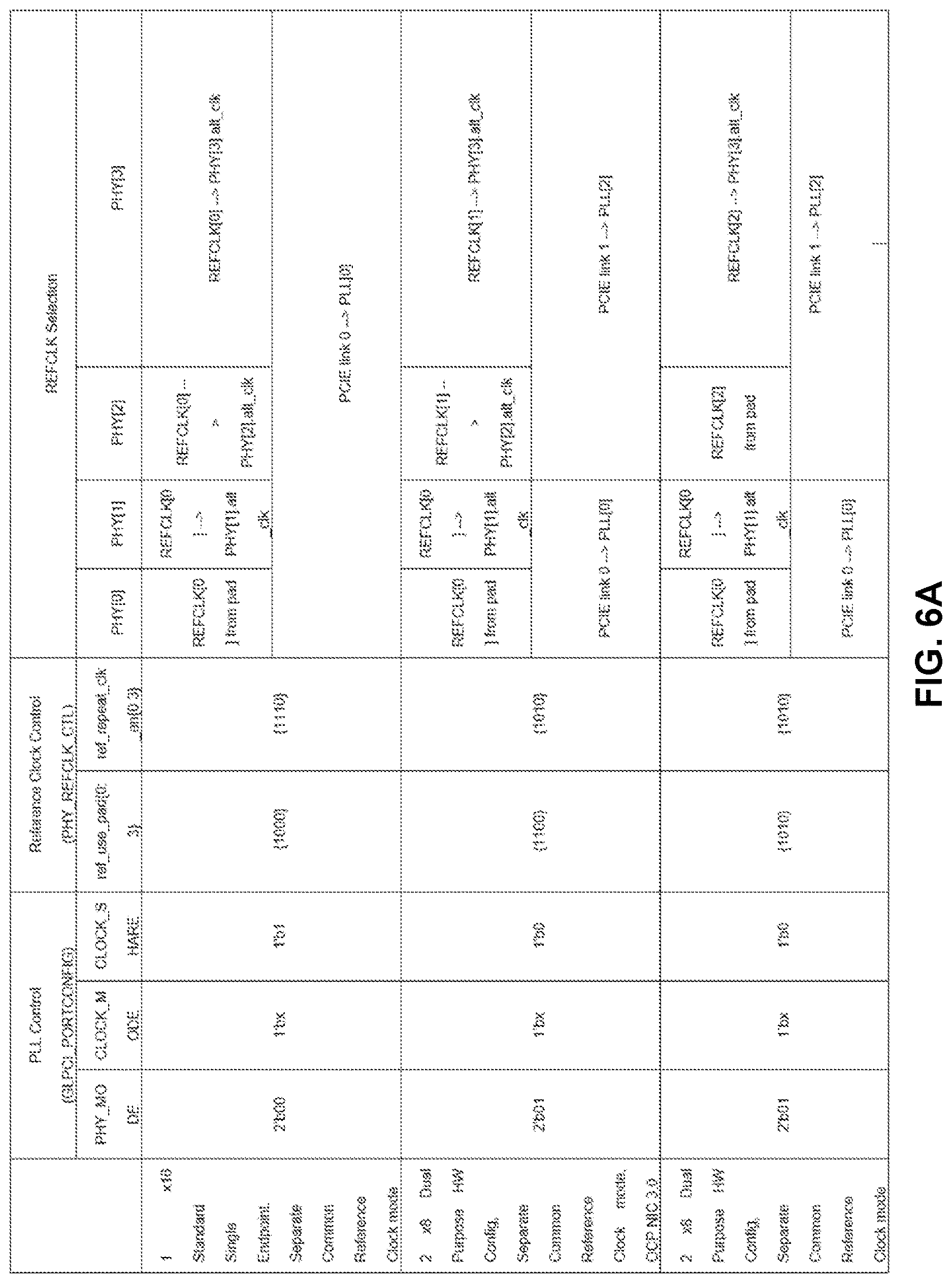 Patent US12619275 Figure 10 – Access to multiple timing domains