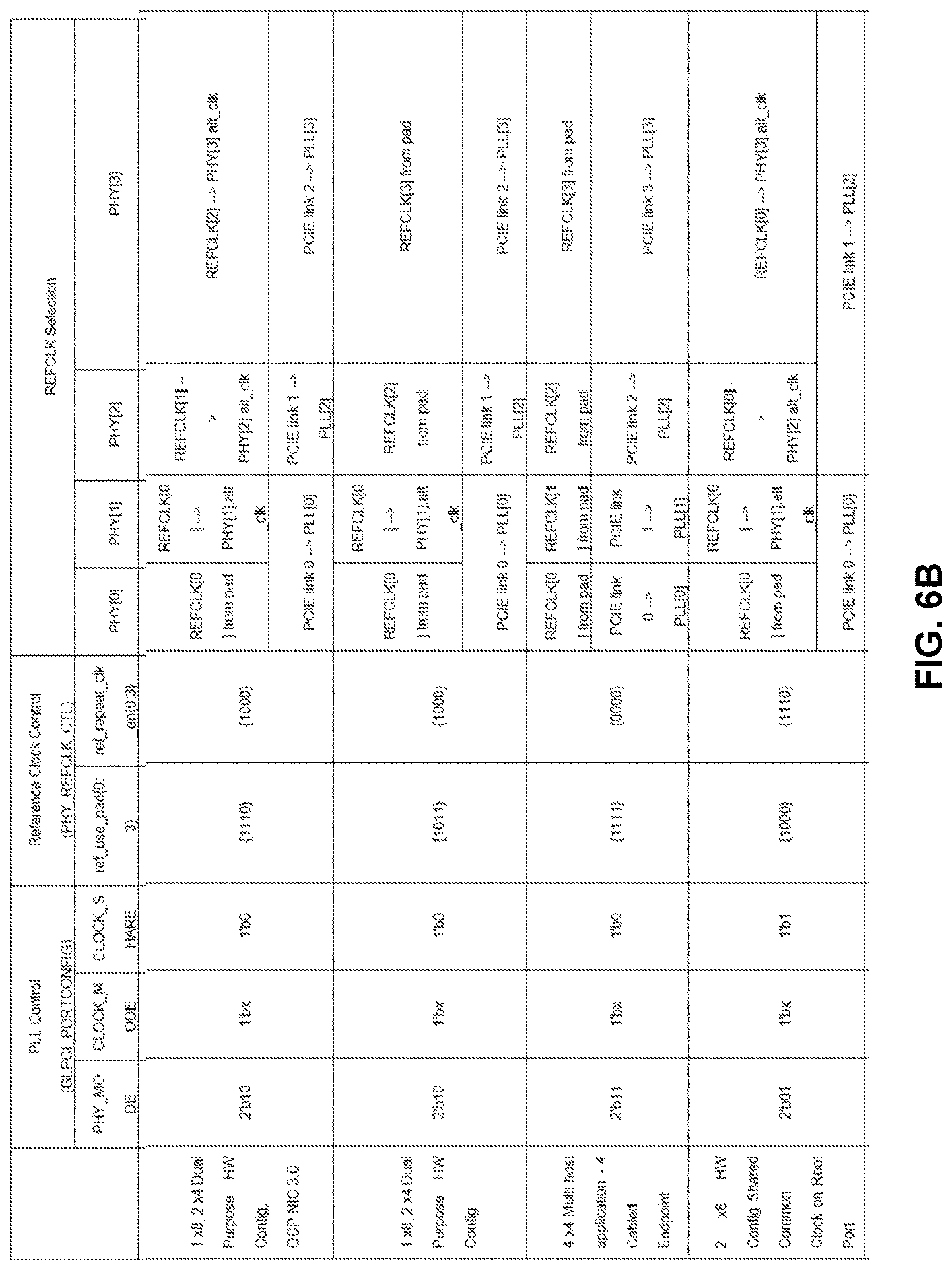 Patent US12619275 Figure 11 – Access to multiple timing domains